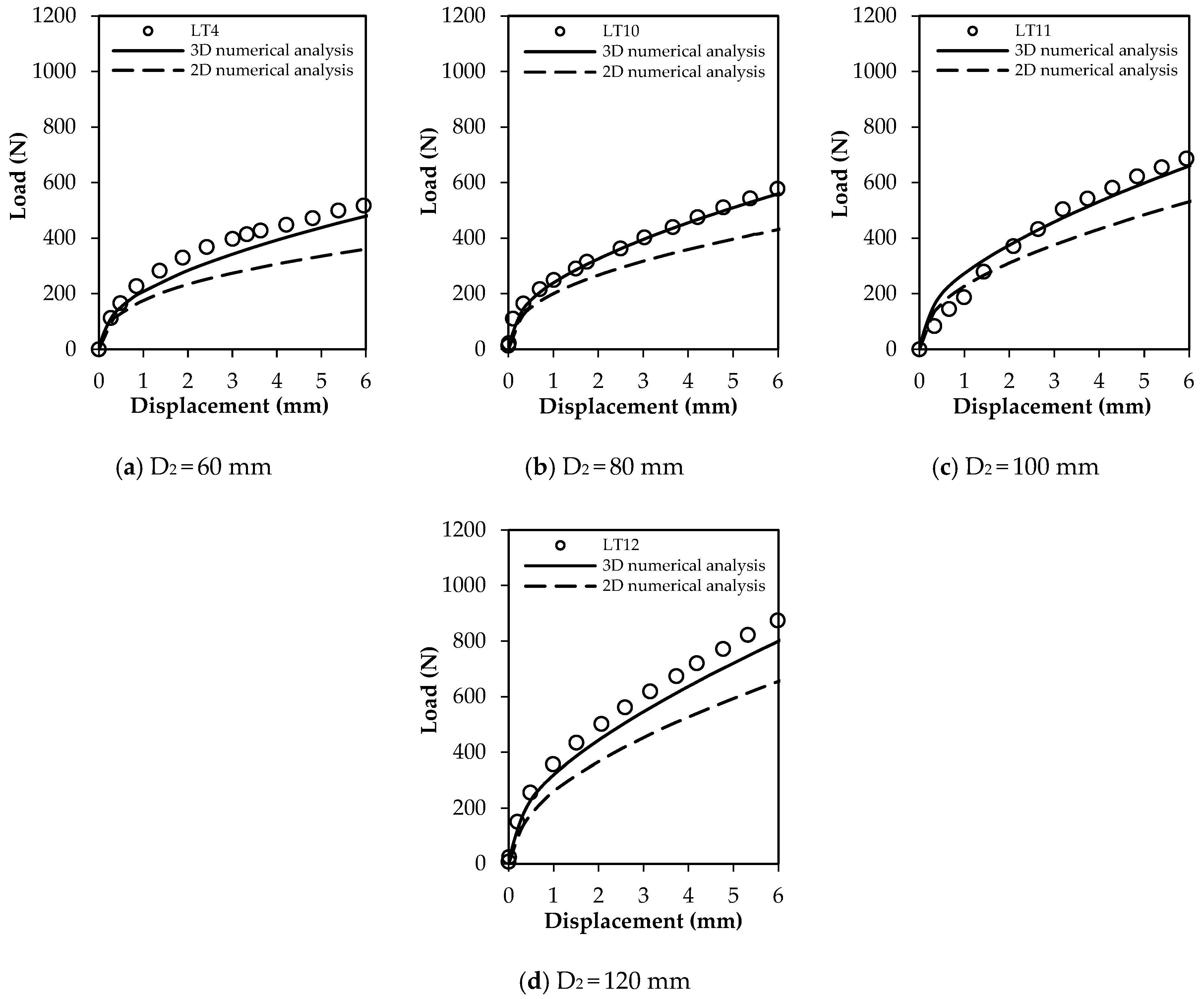 Applsci 14 02389 g009