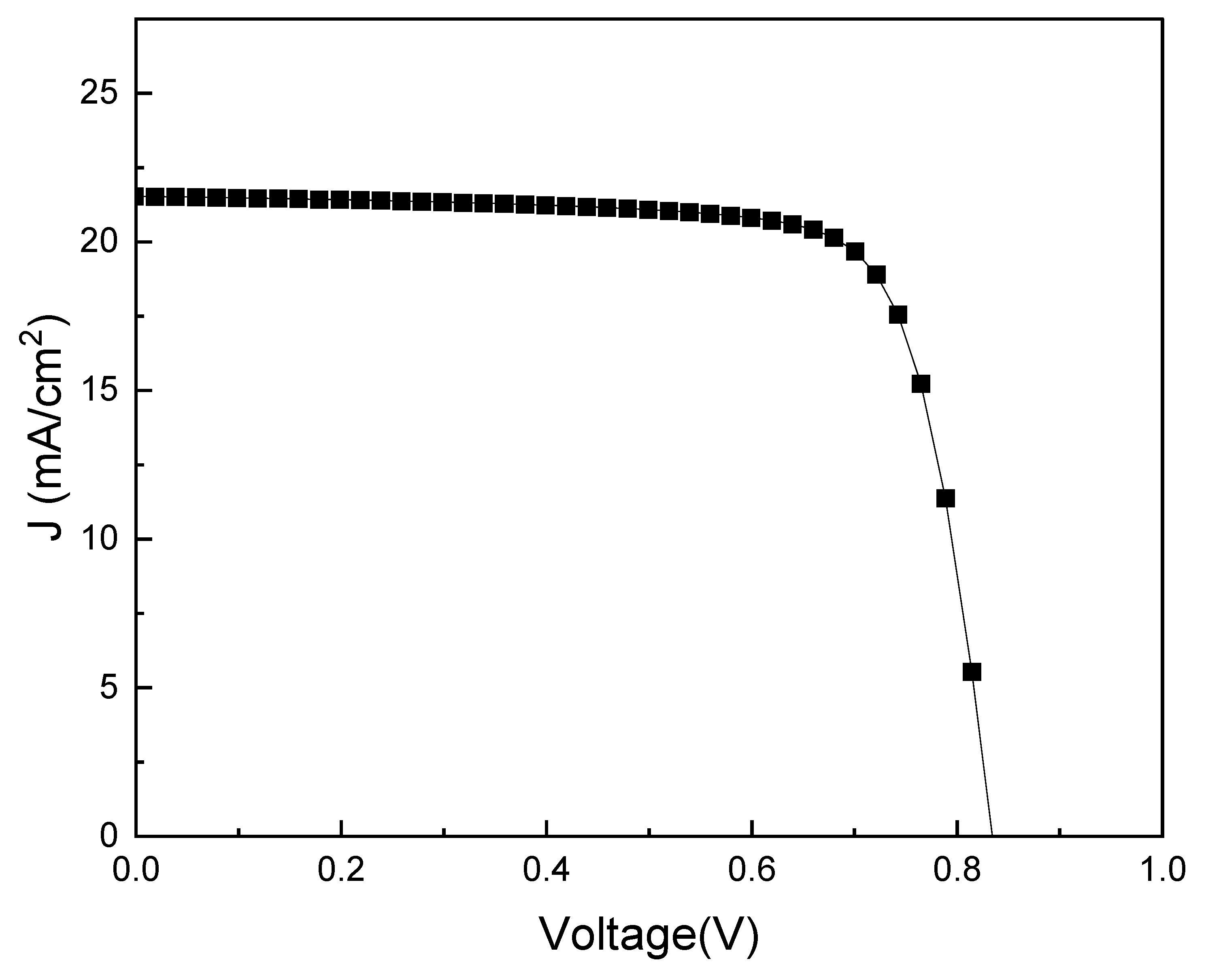 Applsci 14 02390 g002