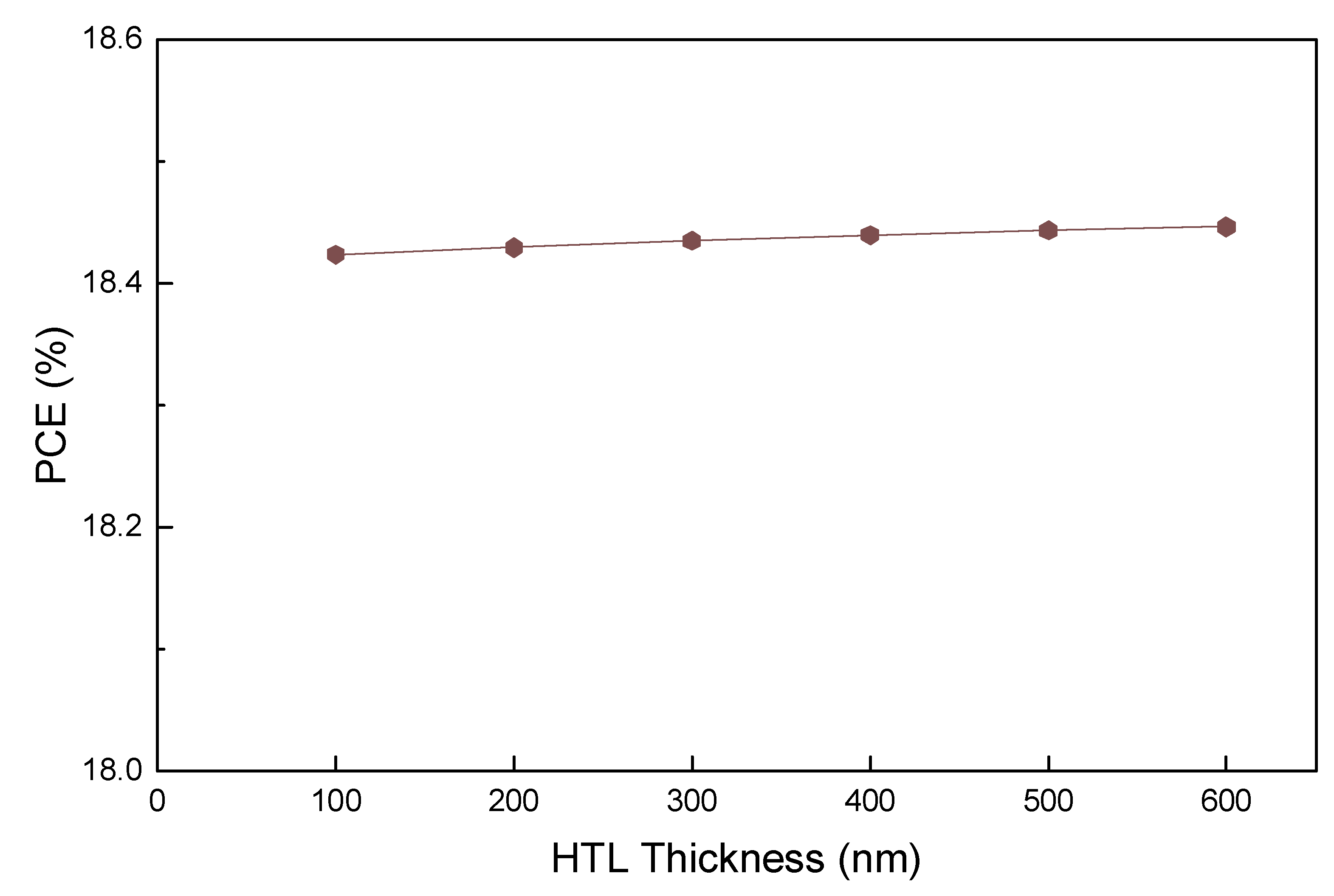 Applsci 14 02390 g003