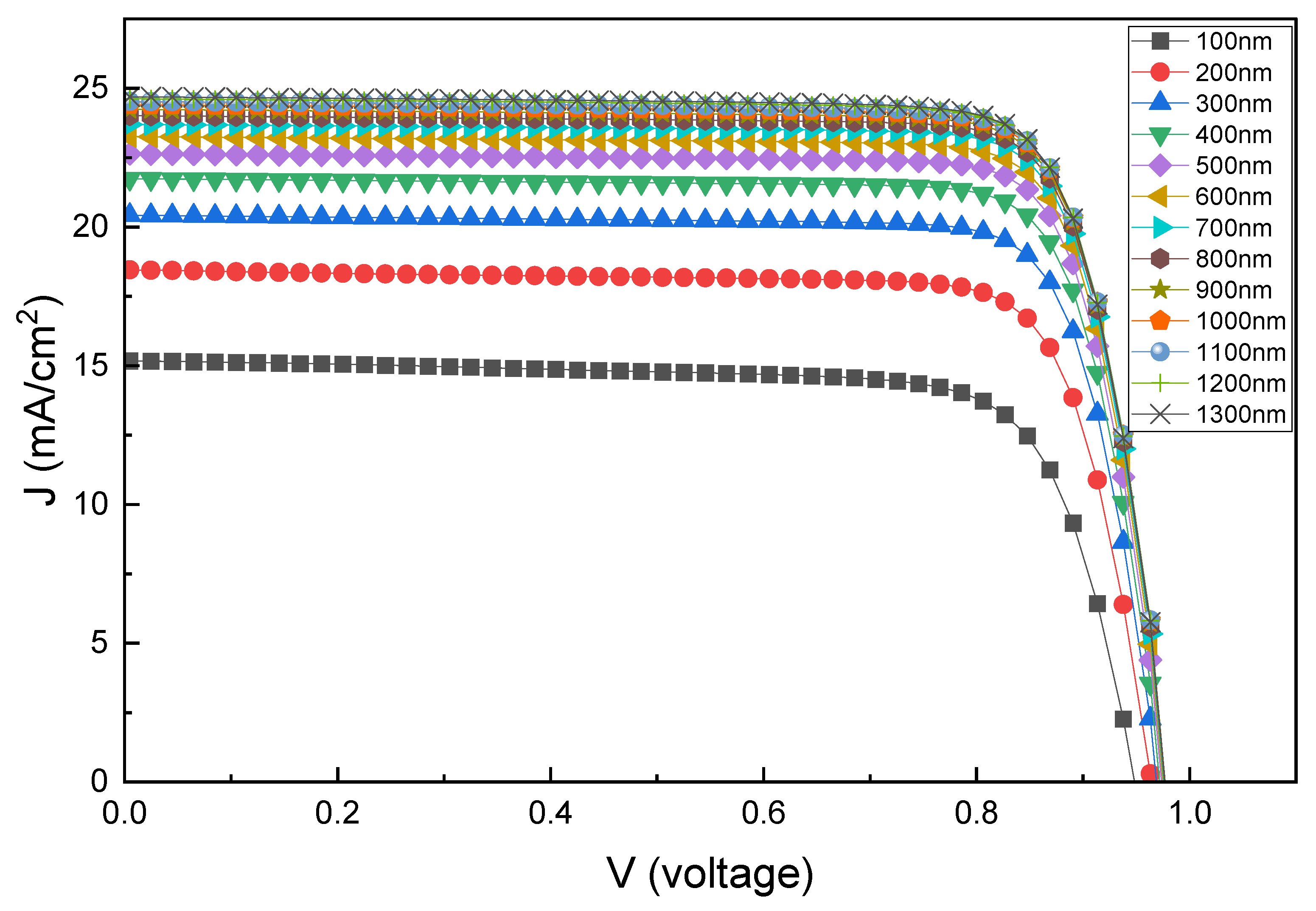 Applsci 14 02390 g006
