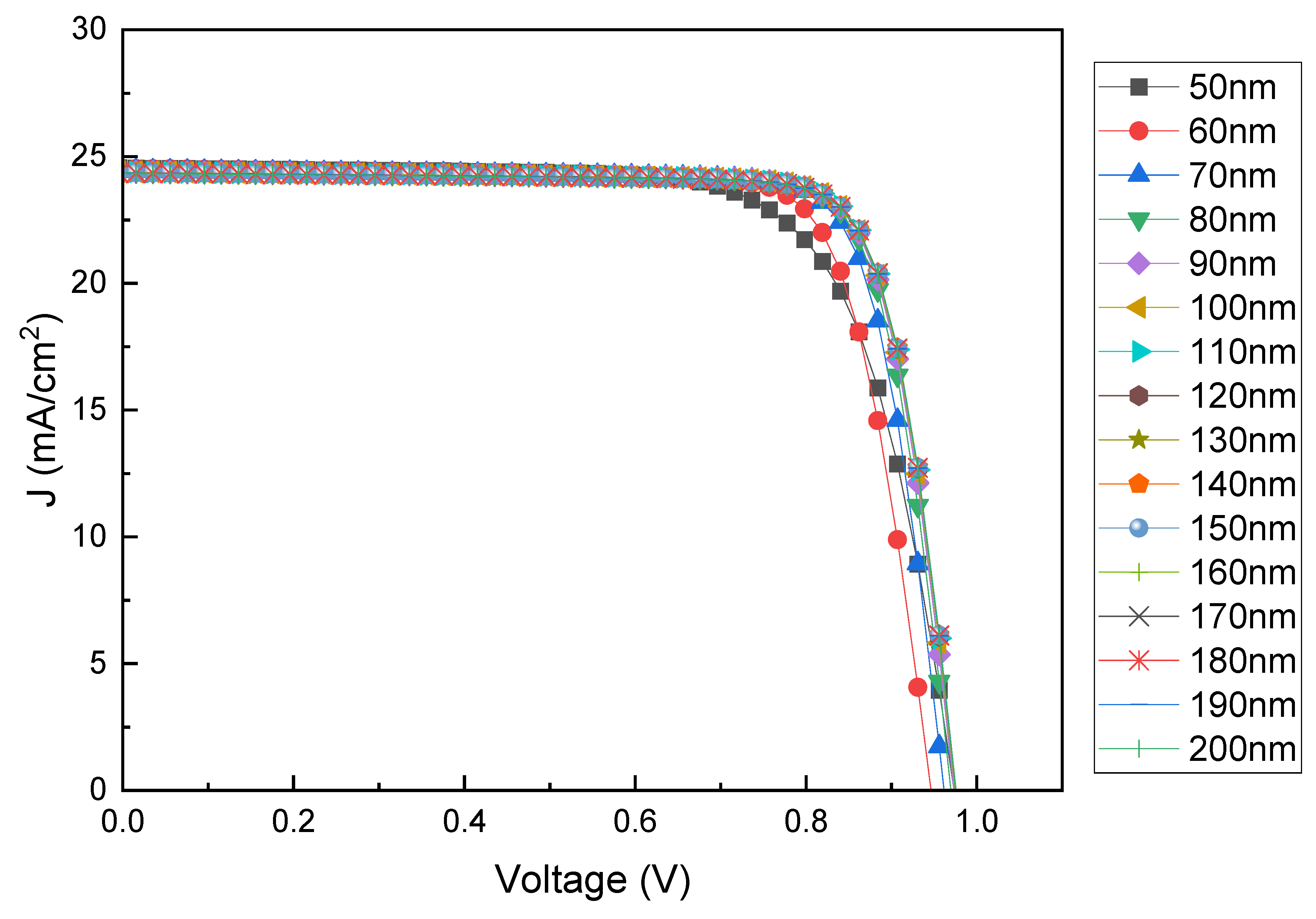 Applsci 14 02390 g008
