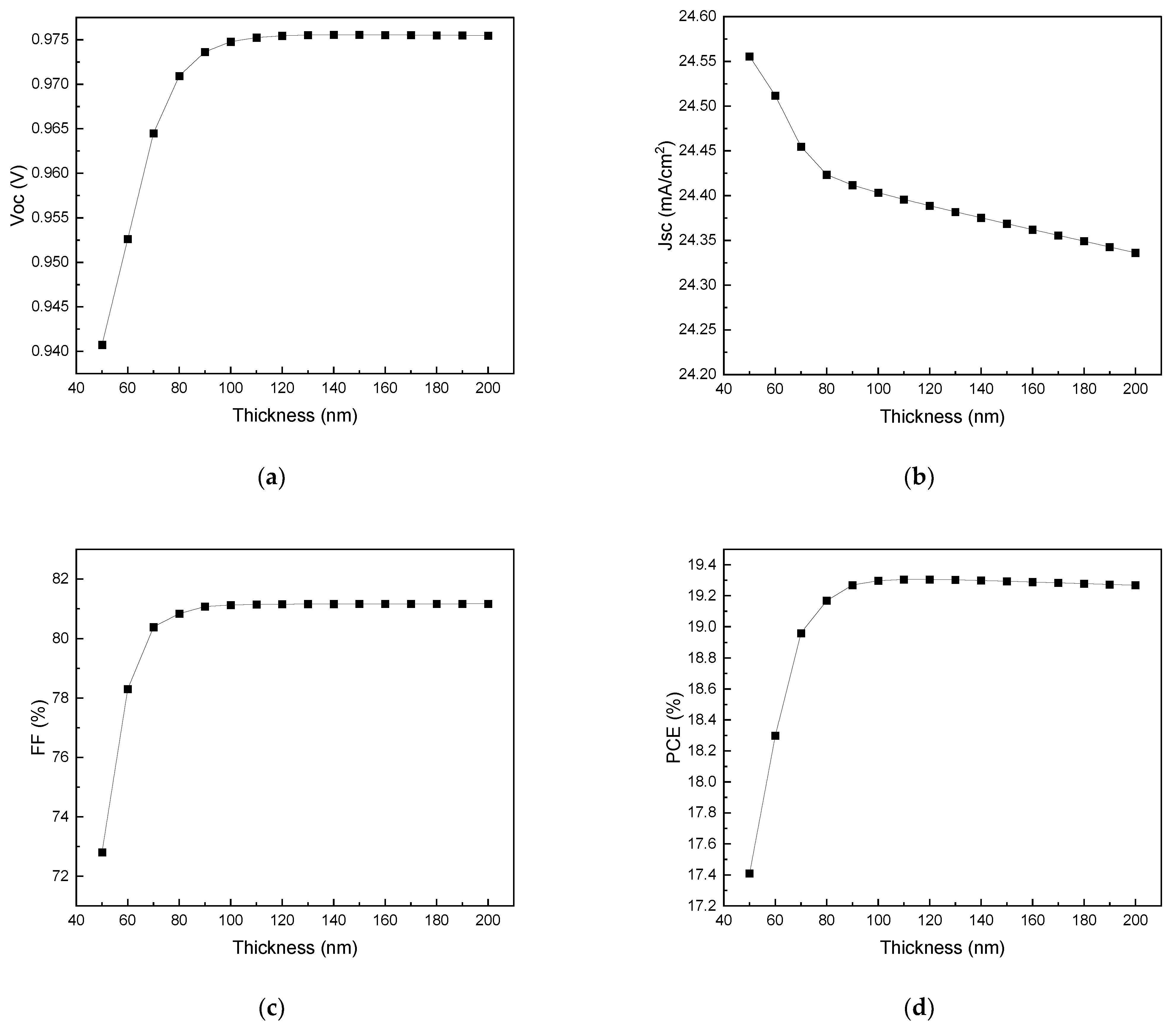 Applsci 14 02390 g009