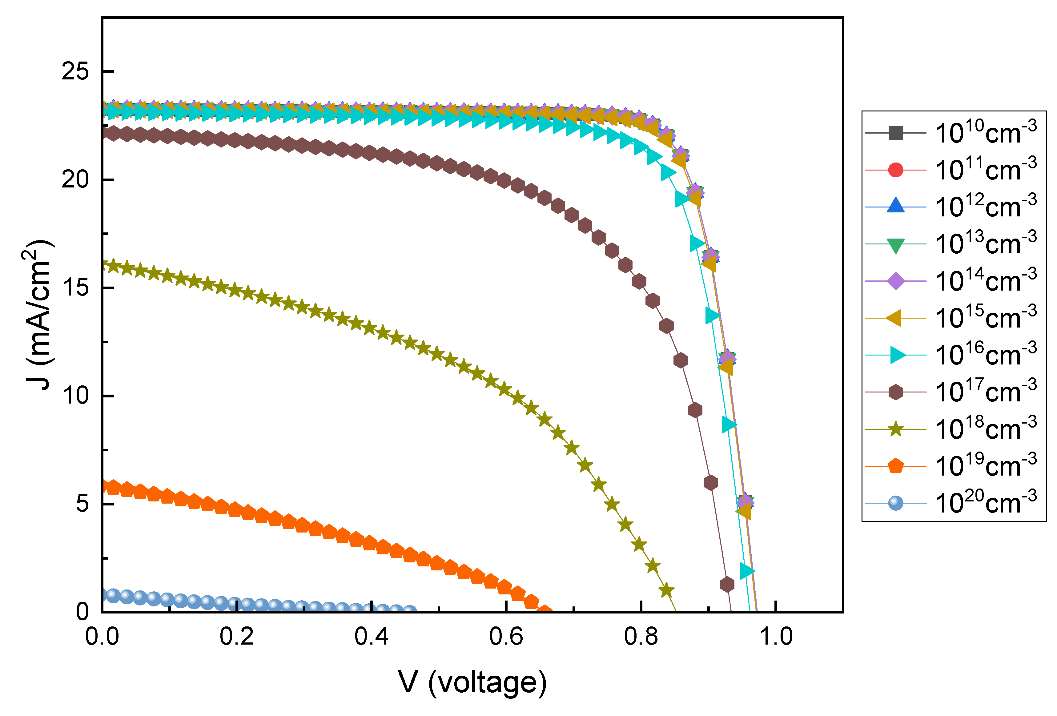 Applsci 14 02390 g010