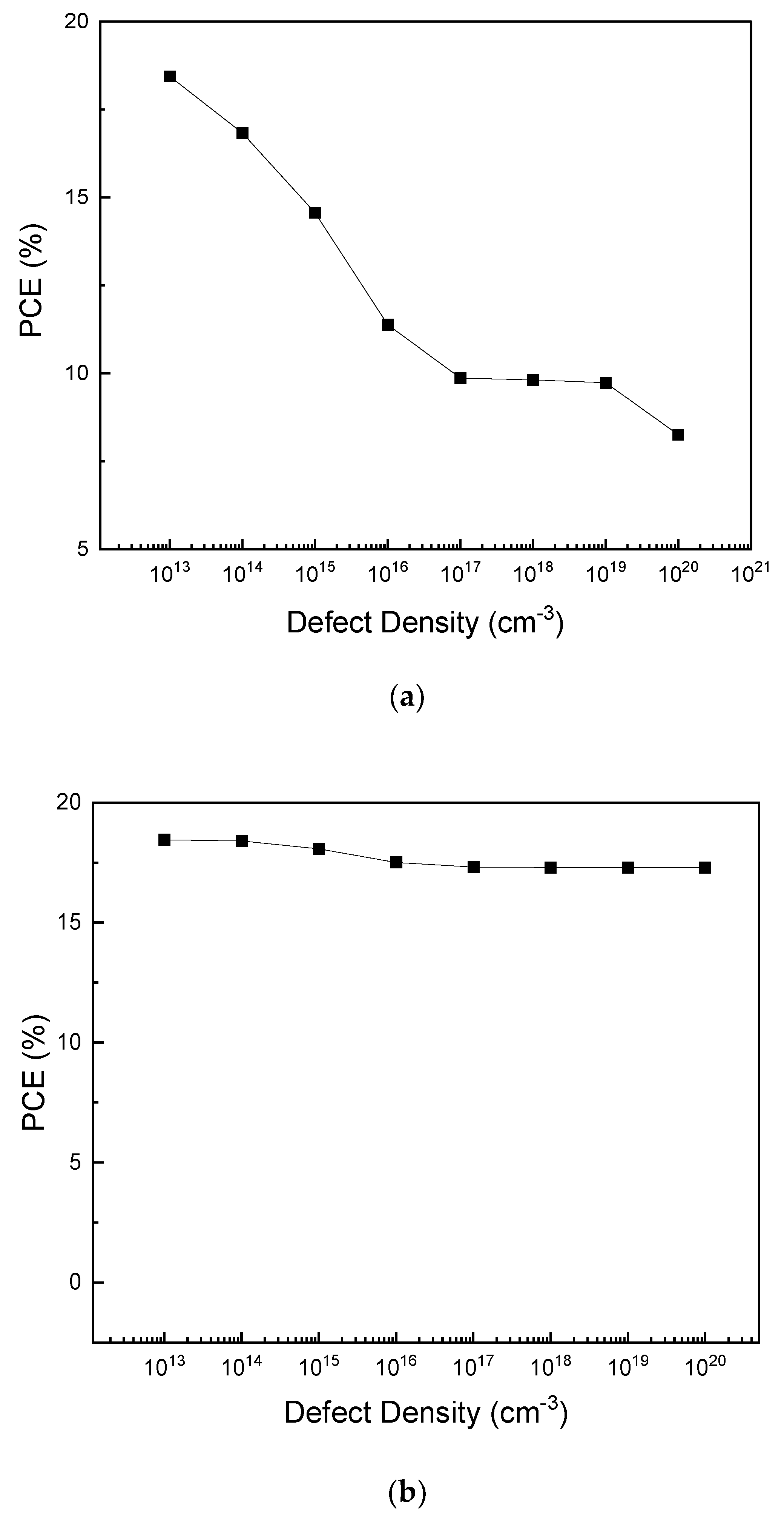 Applsci 14 02390 g012