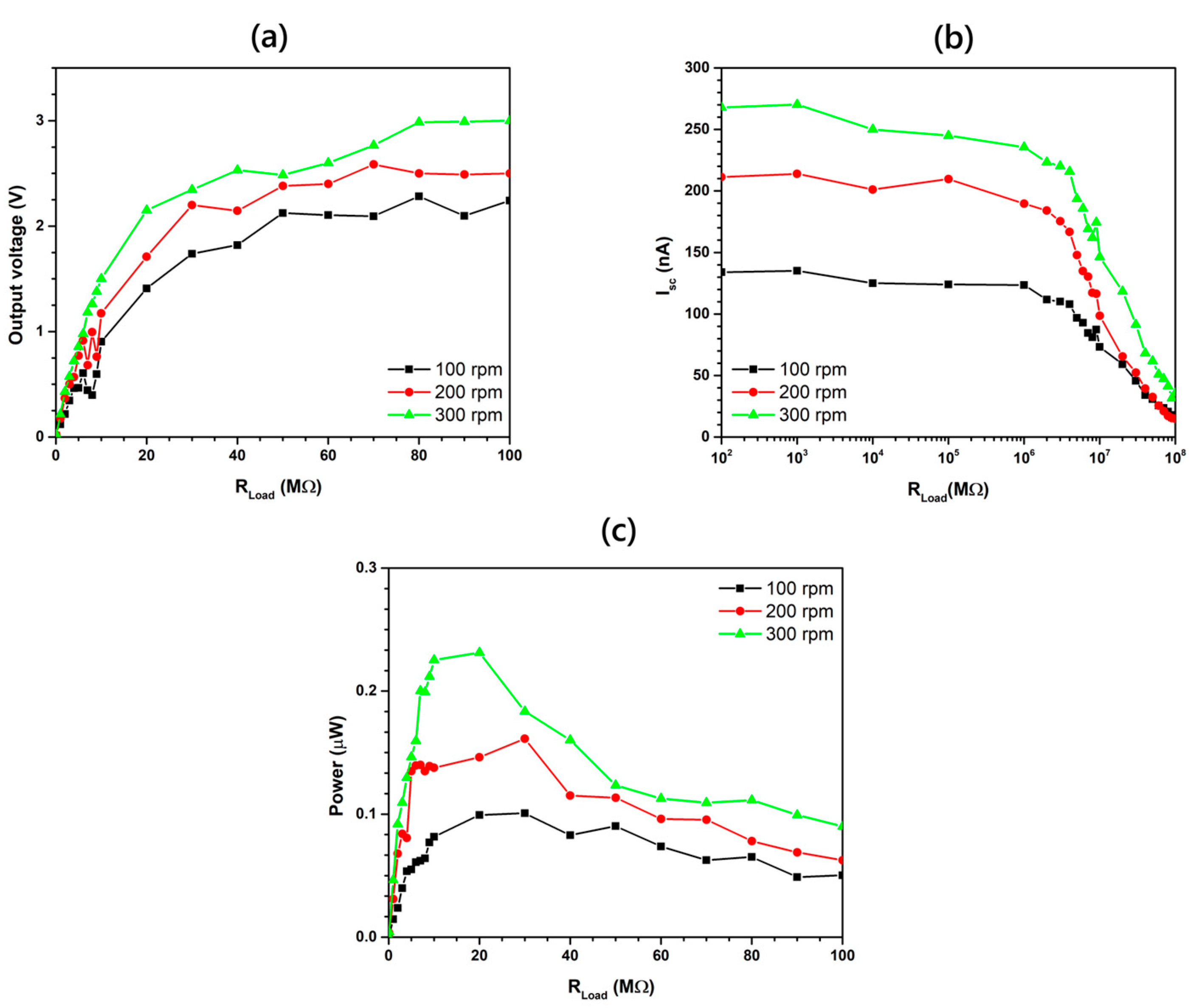 Applsci 14 02396 g006