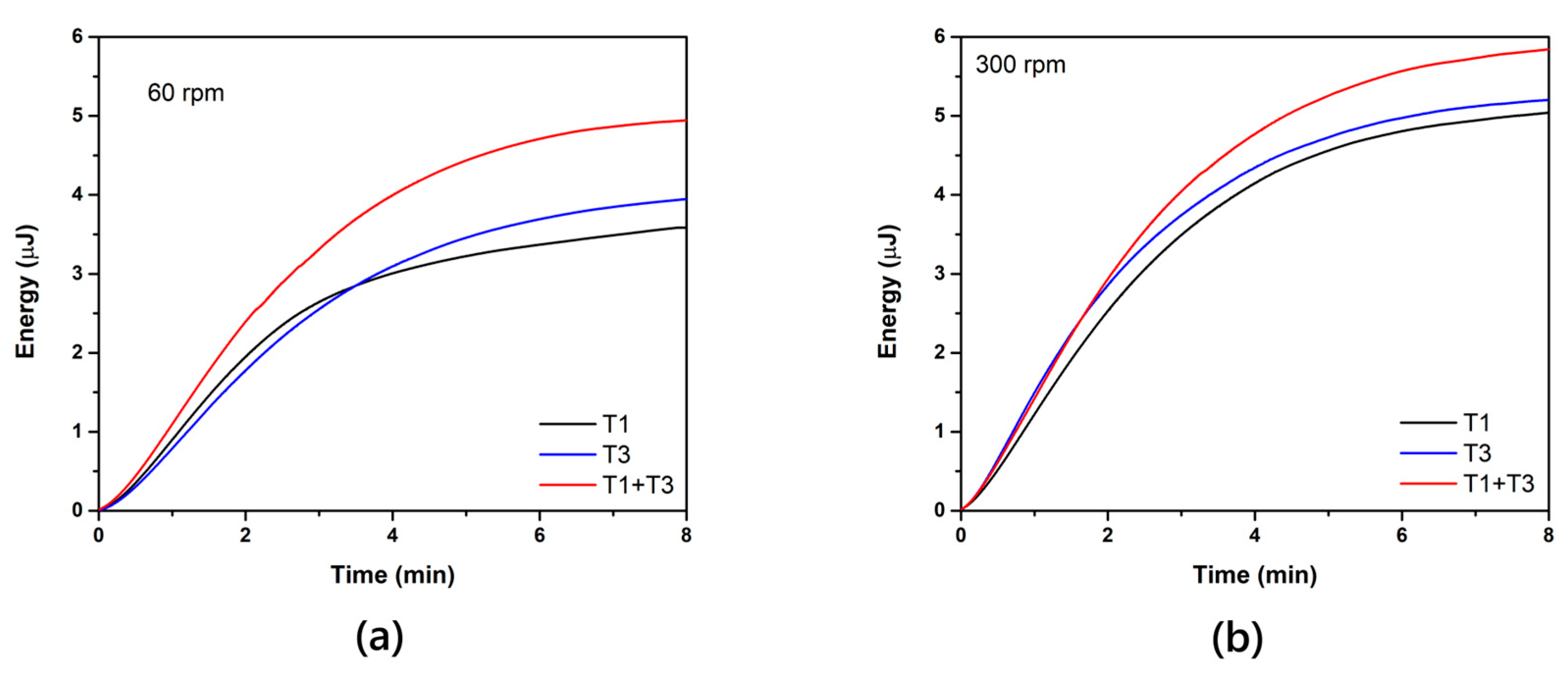 Applsci 14 02396 g008