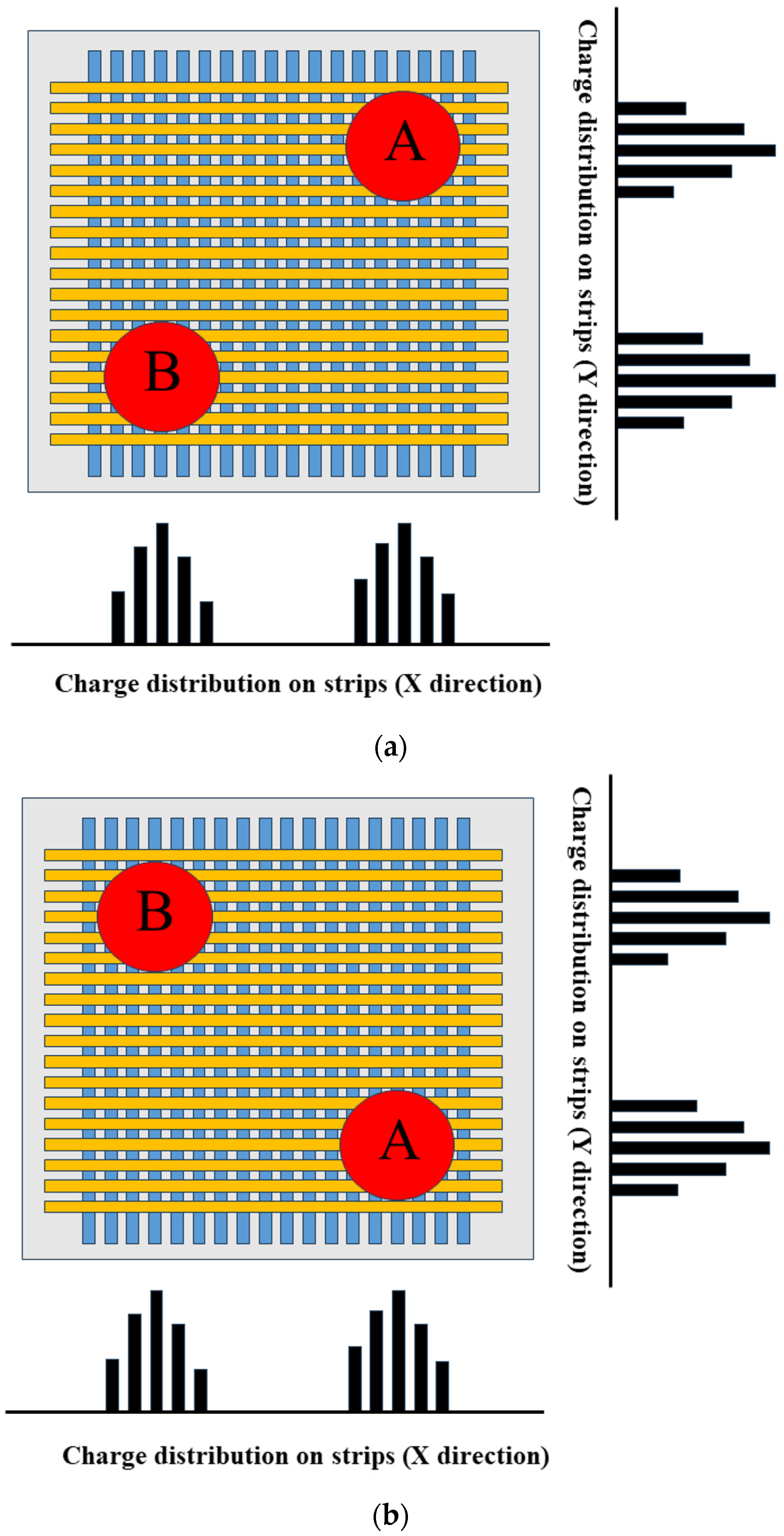 Applsci 14 02400 g002