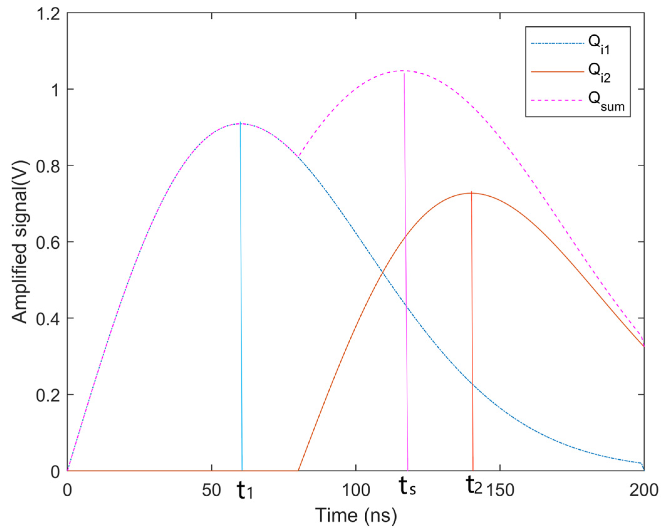 Applsci 14 02400 g003