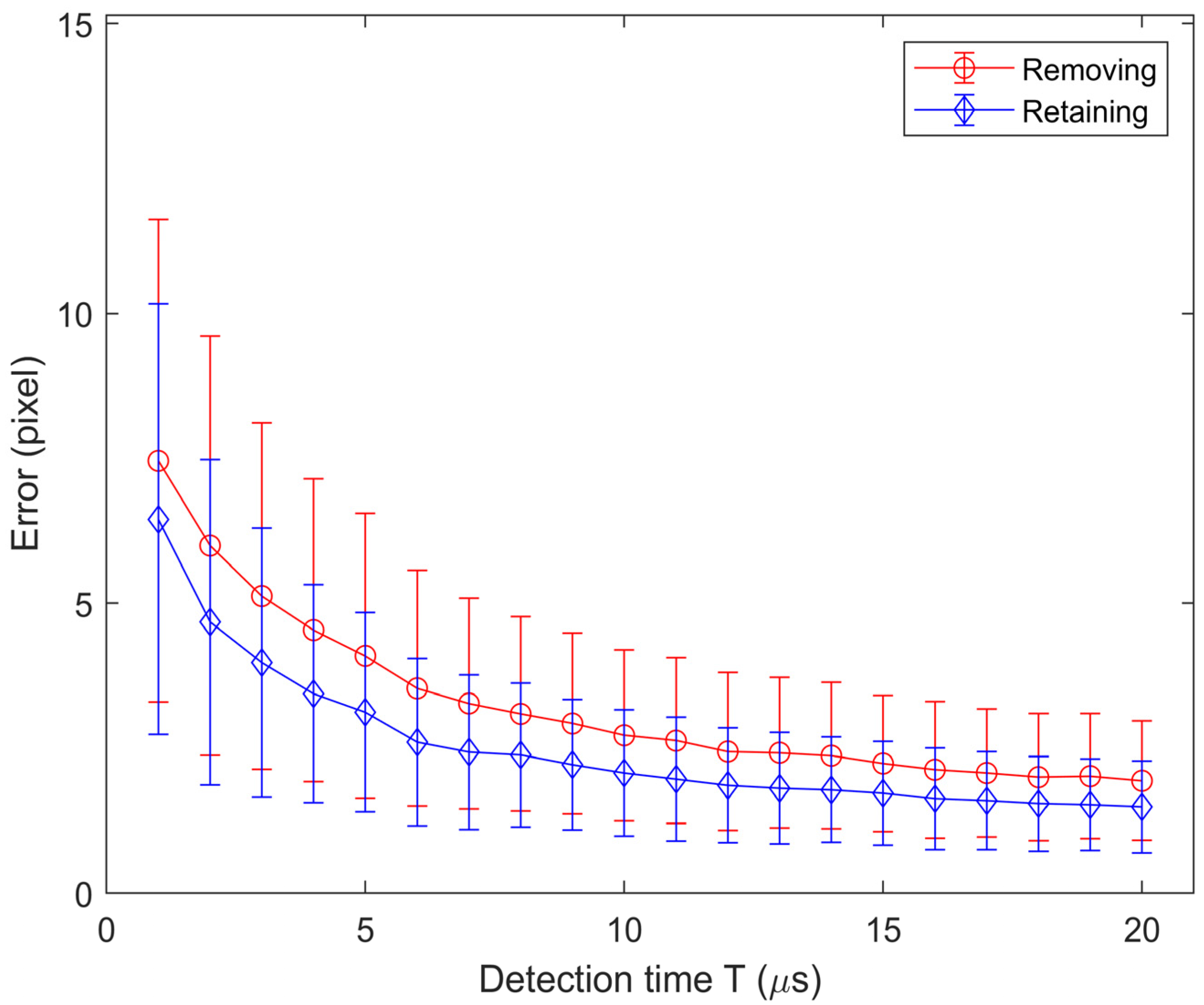 Applsci 14 02400 g004