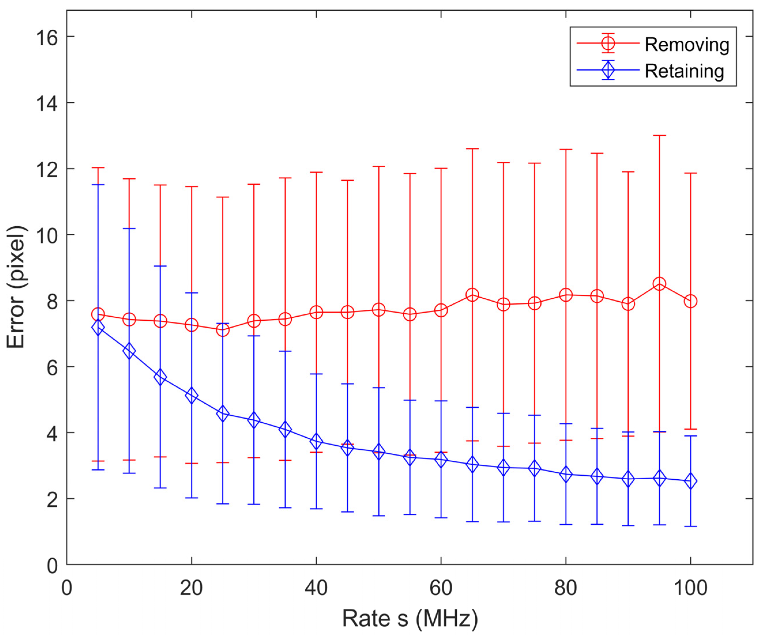 Applsci 14 02400 g005