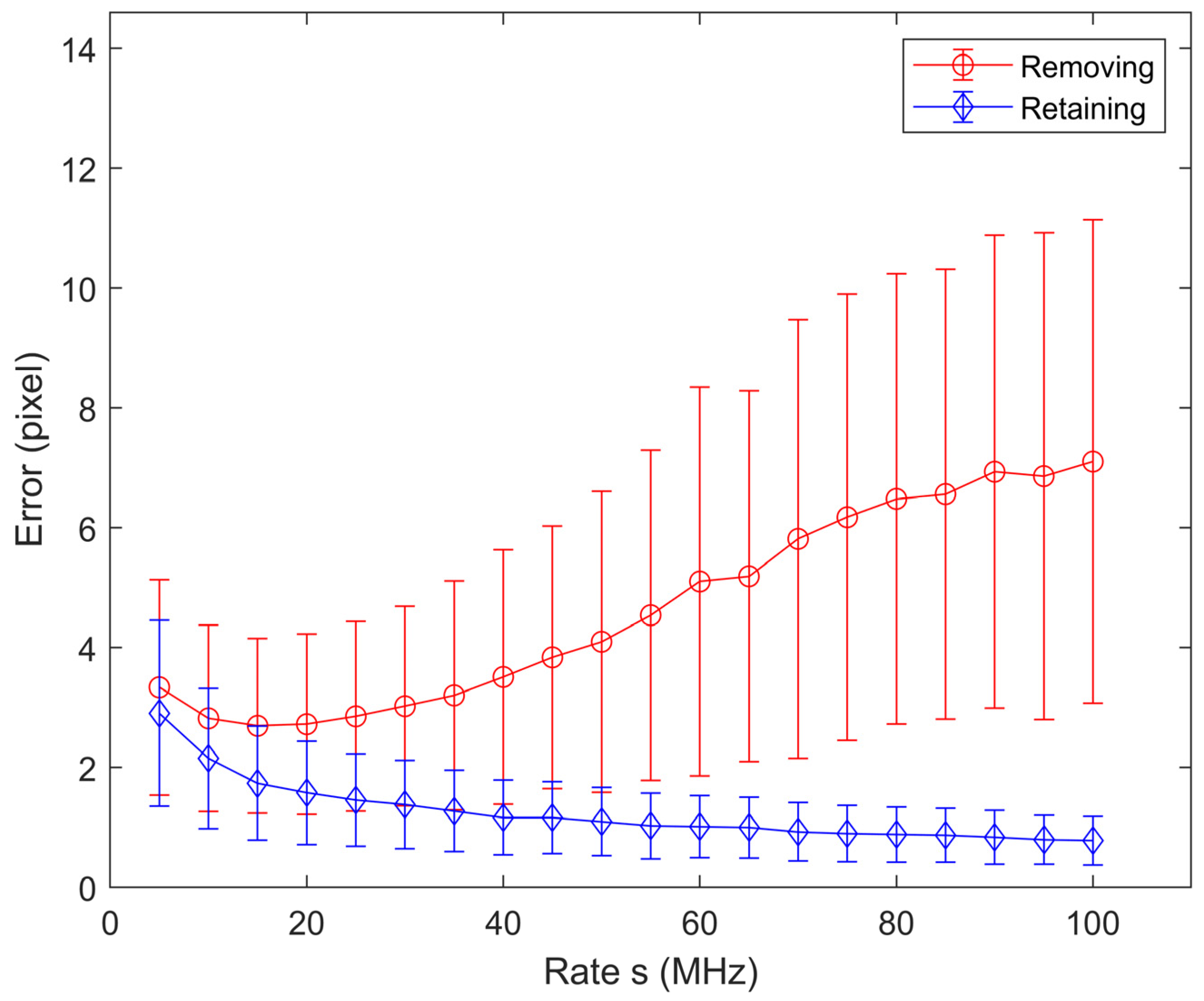 Applsci 14 02400 g006