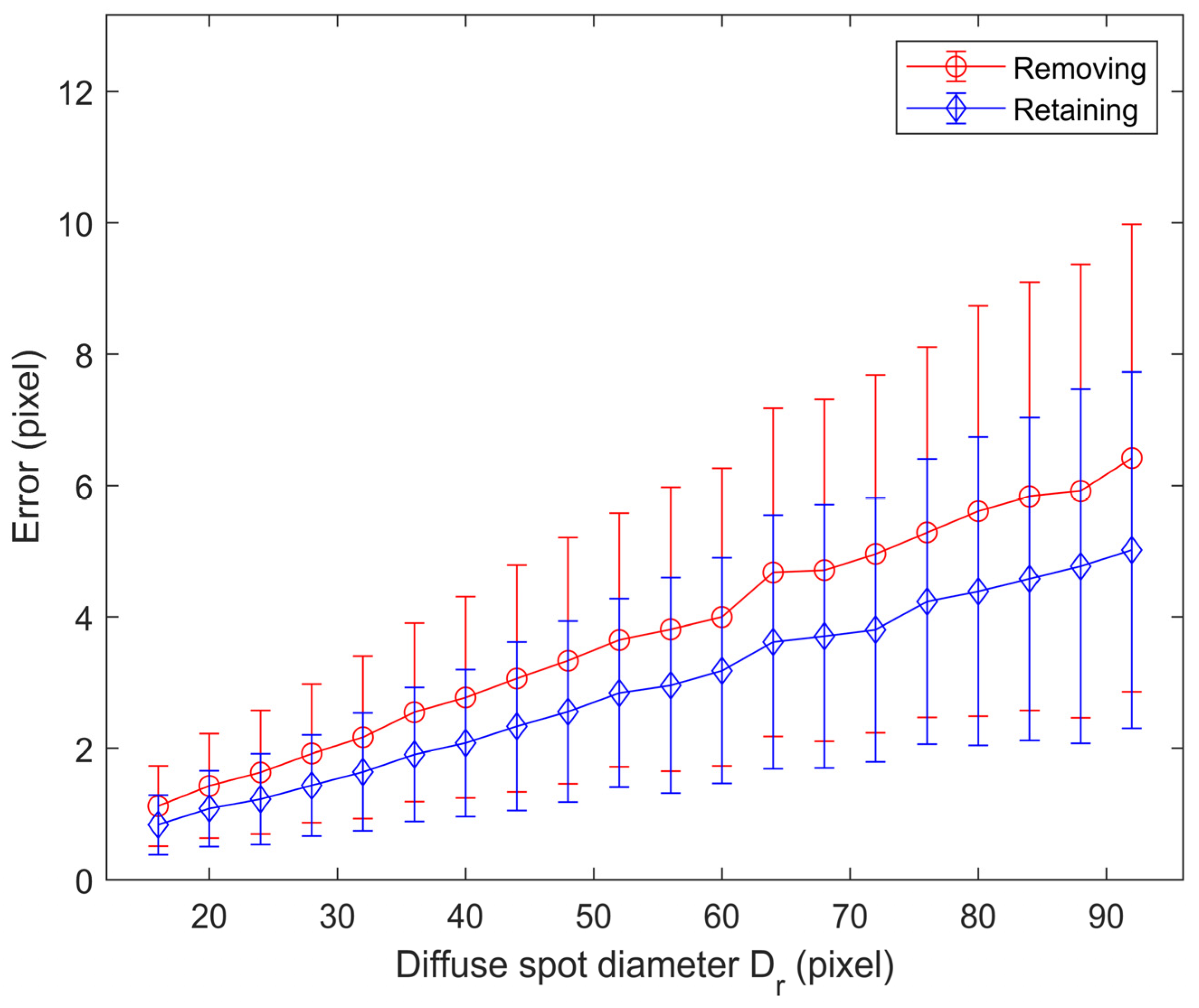 Applsci 14 02400 g007