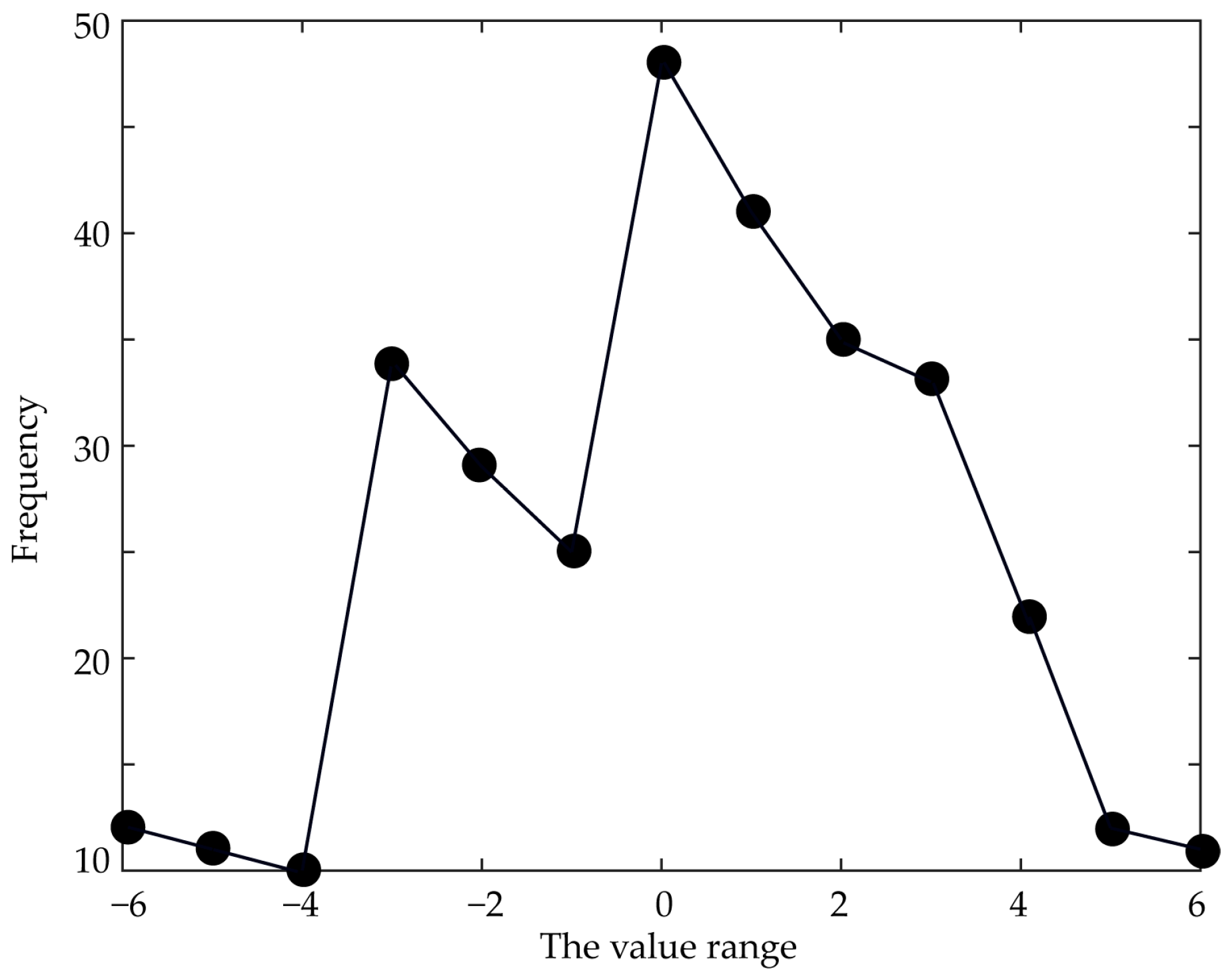 Applsci 14 02401 g002 Applsci 14 02401 g002