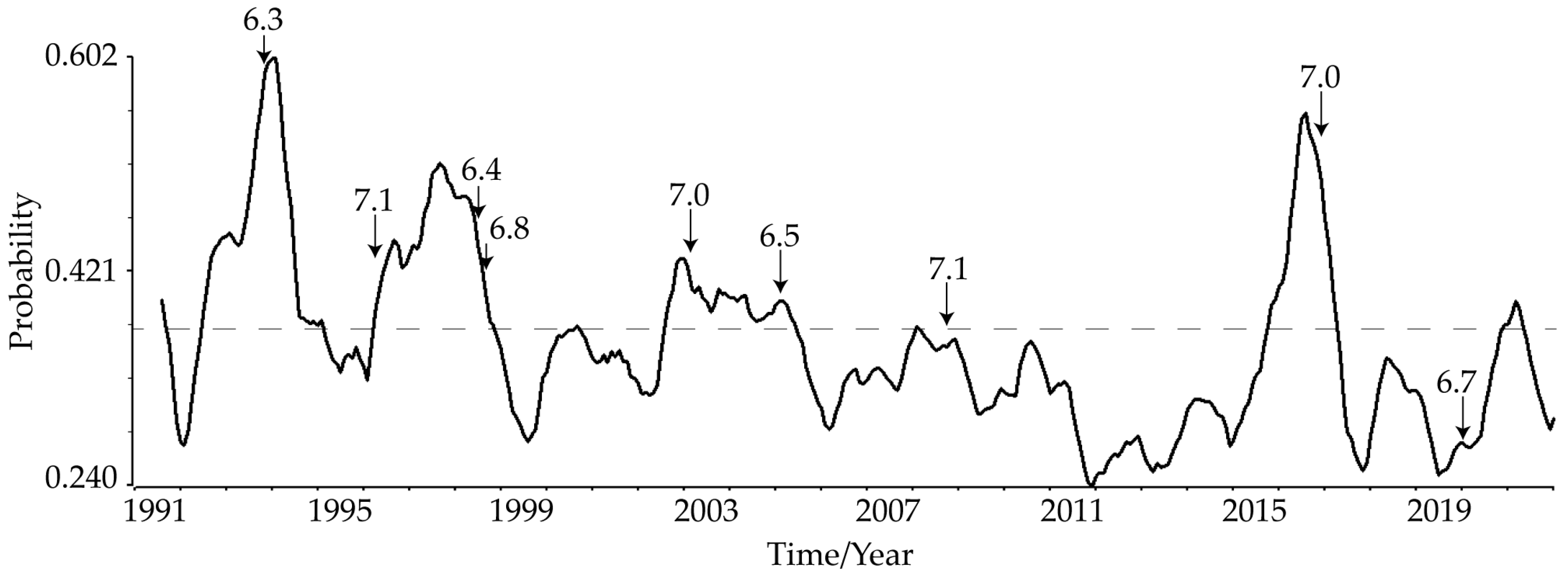 Applsci 14 02401 g008 Applsci 14 02401 g008