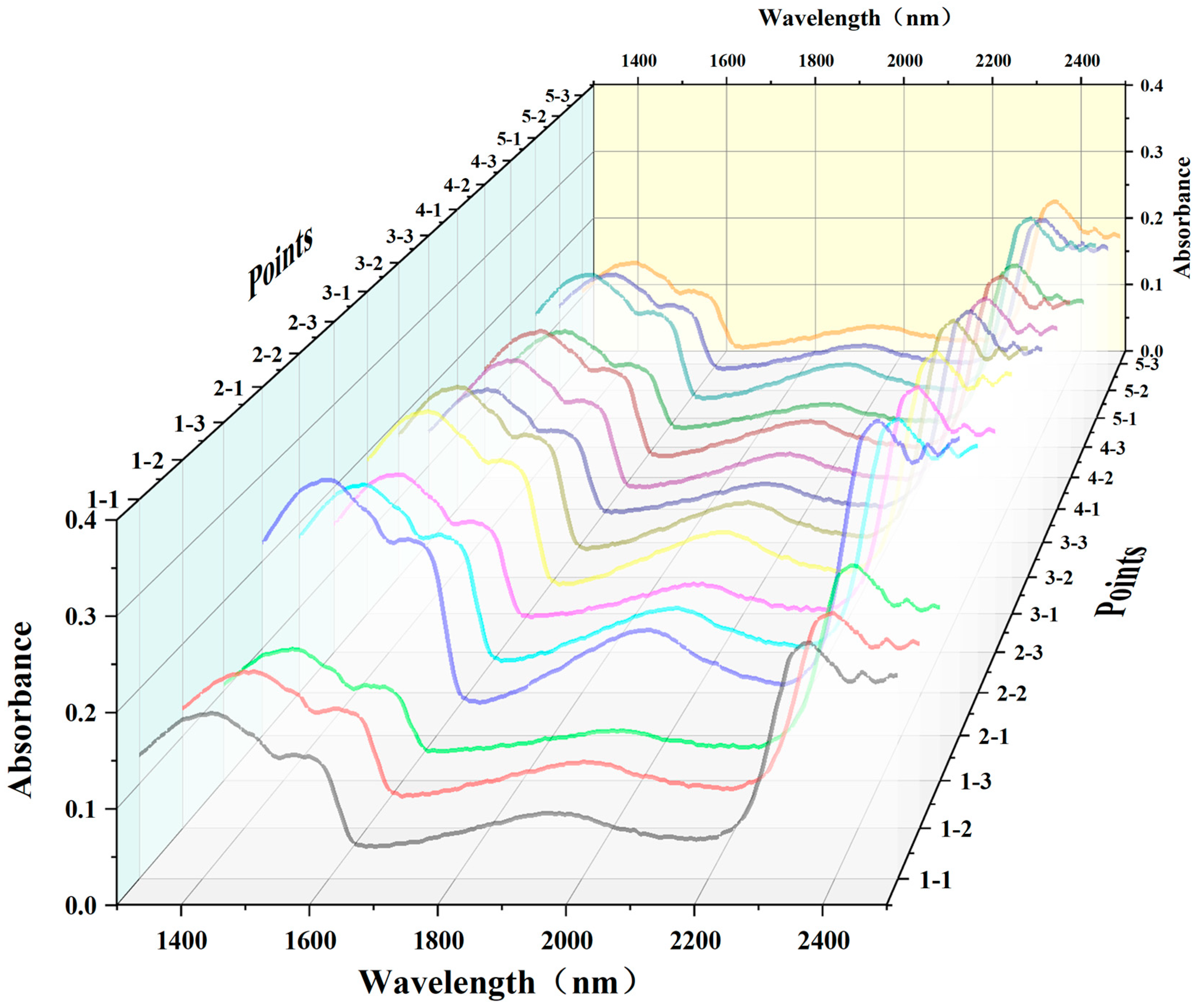 Applsci 14 02402 g005