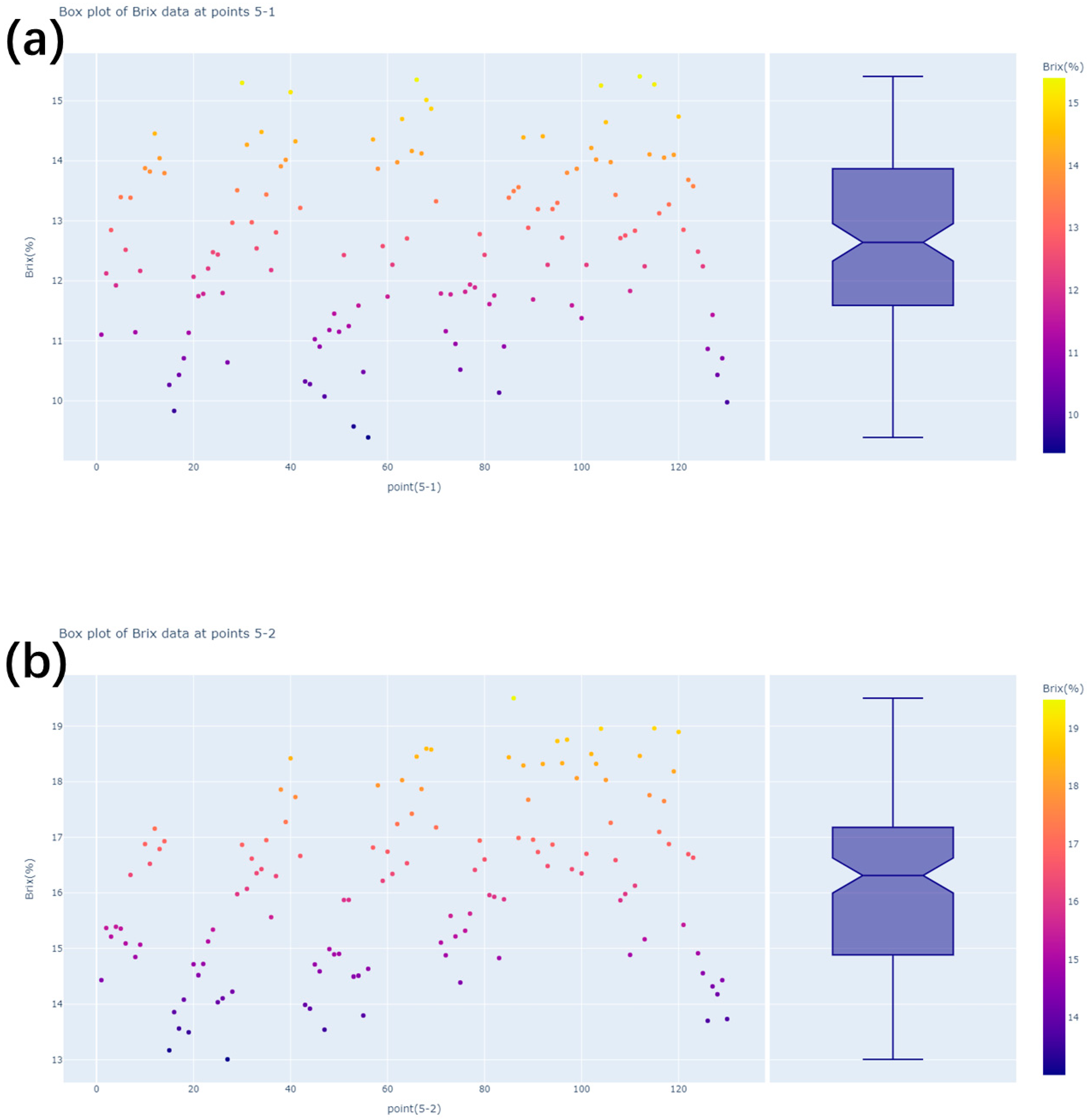 Applsci 14 02402 g007a
