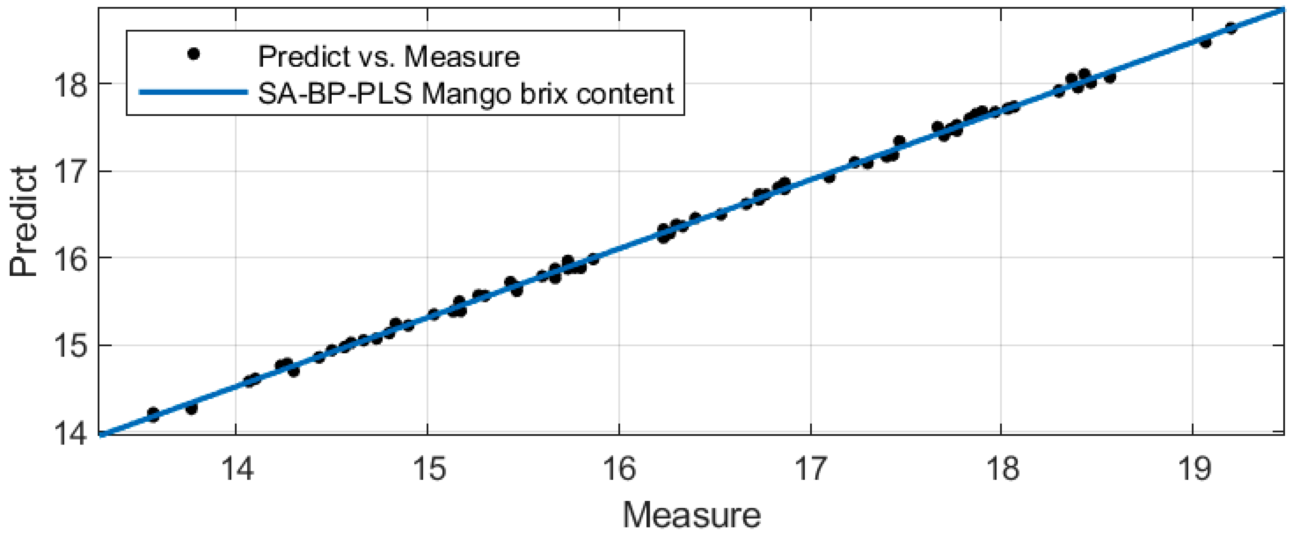 Applsci 14 02402 g010