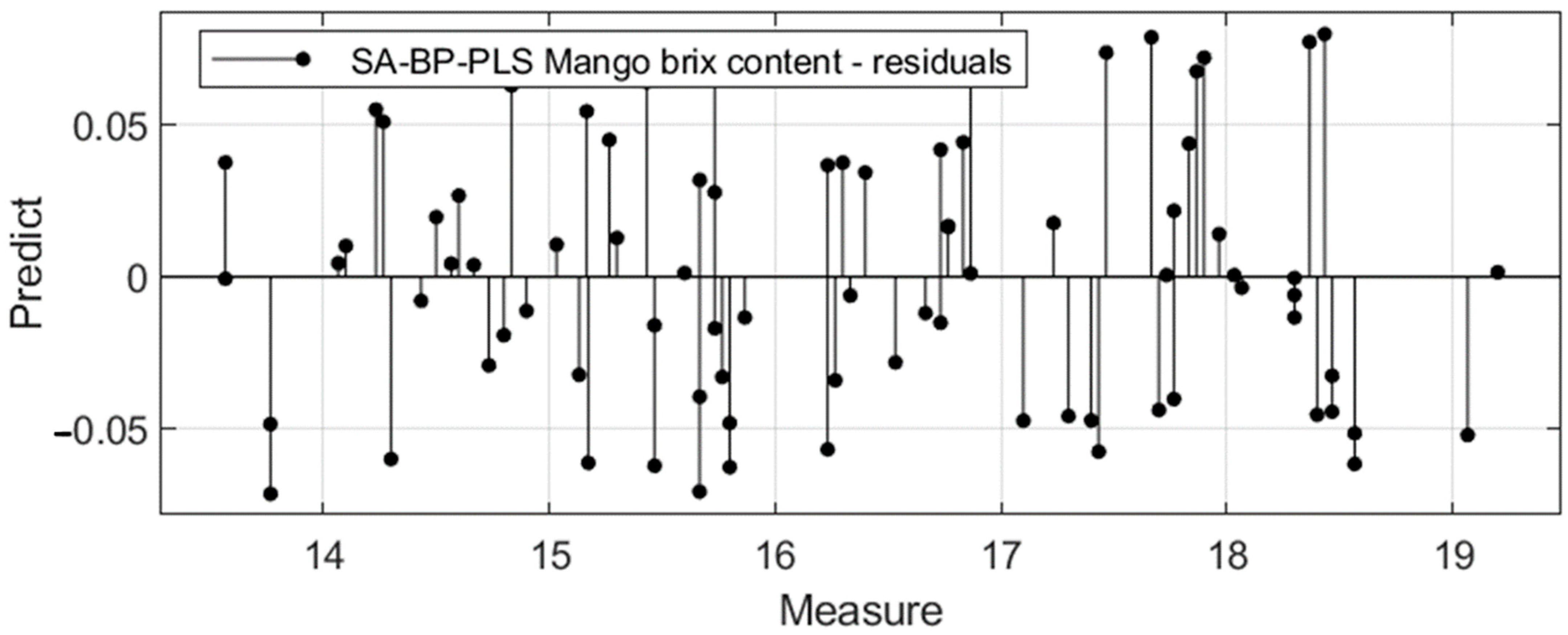 Applsci 14 02402 g011