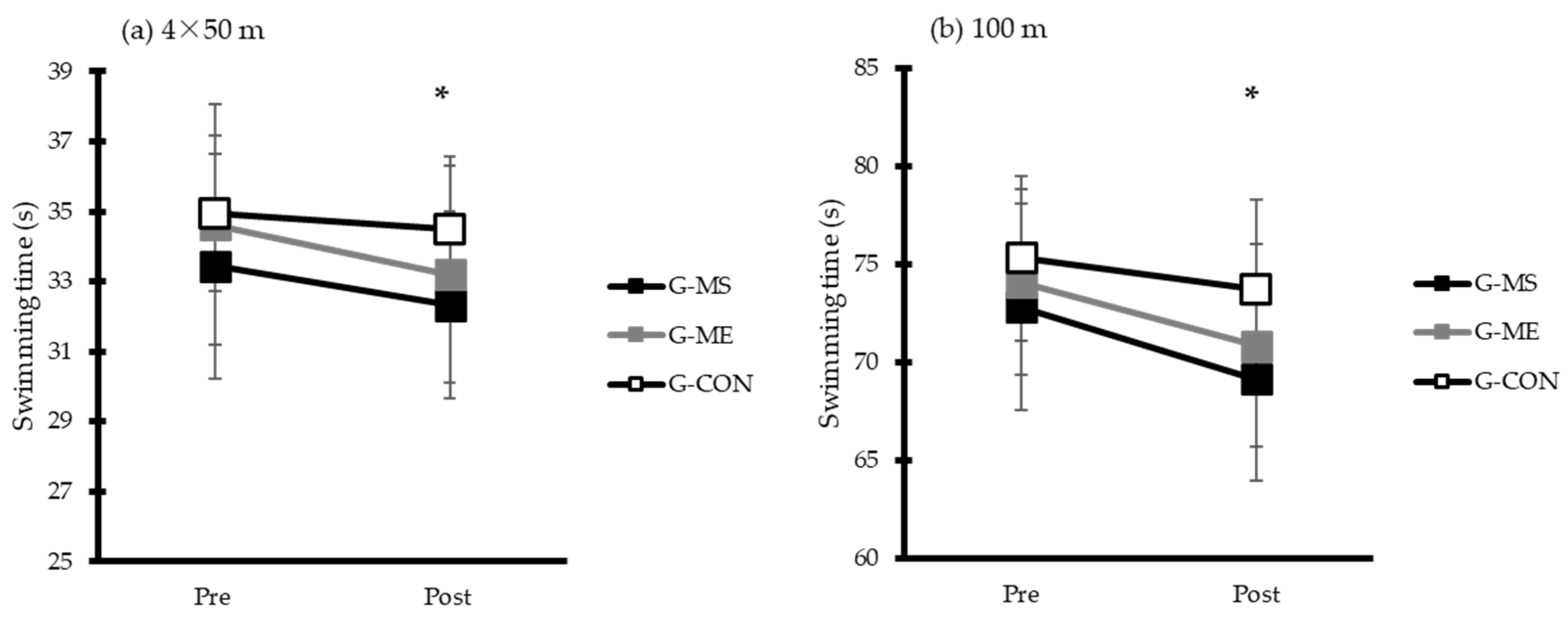 Applsci 14 02403 g003