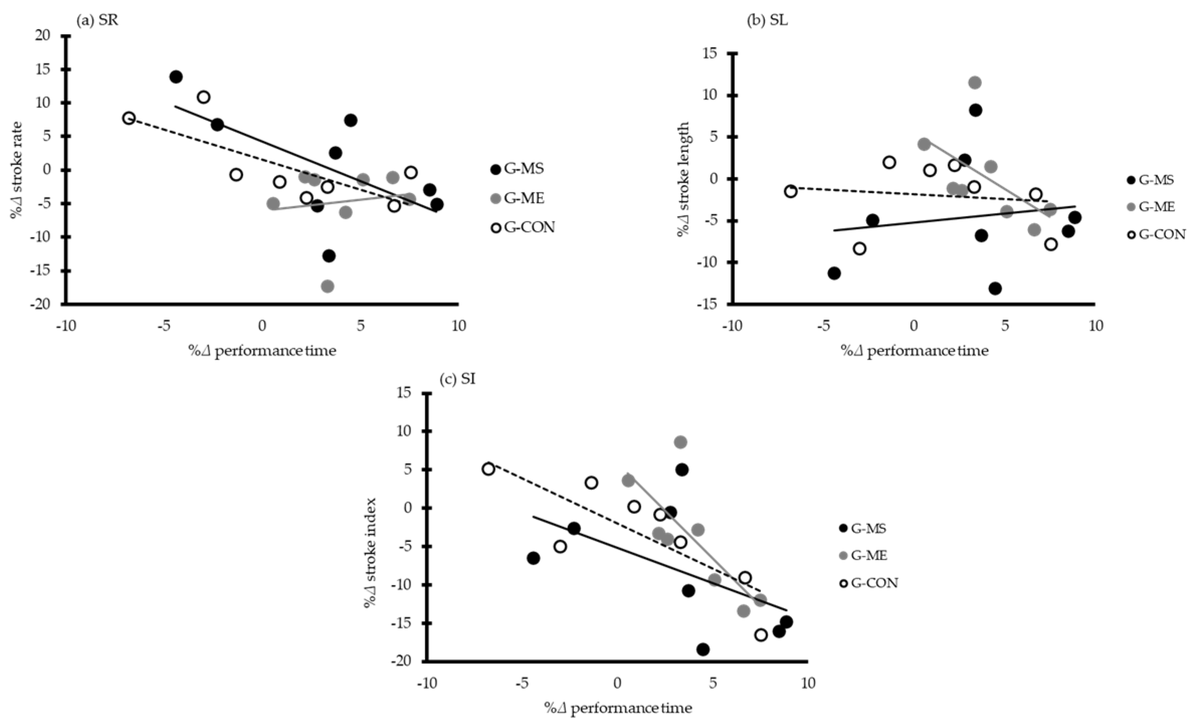 Applsci 14 02403 g004