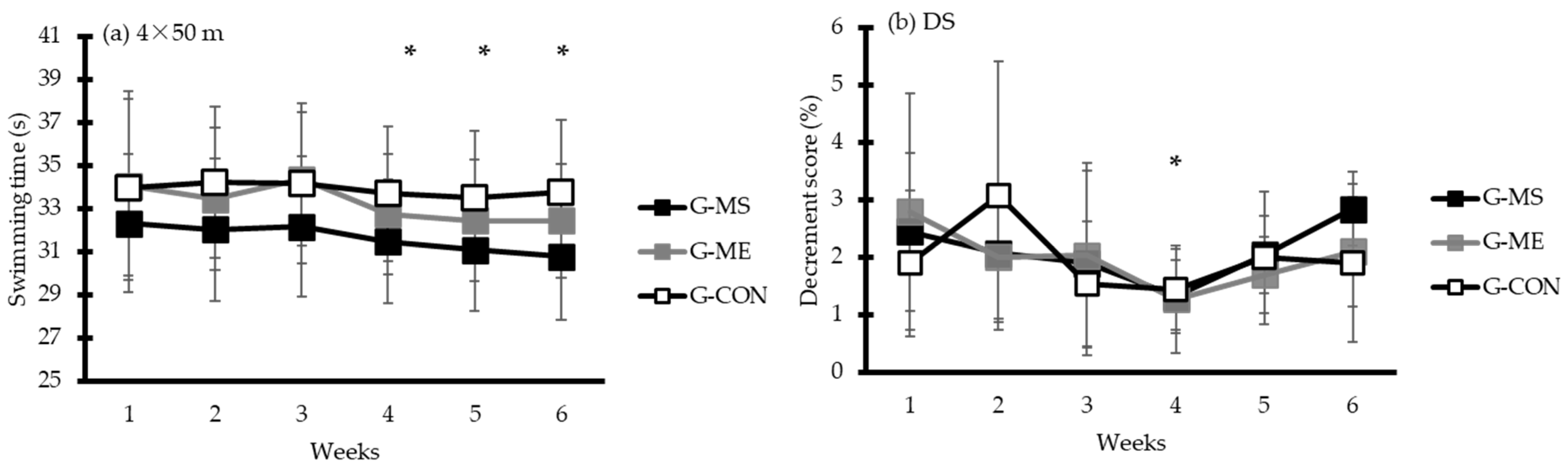 Applsci 14 02403 g005
