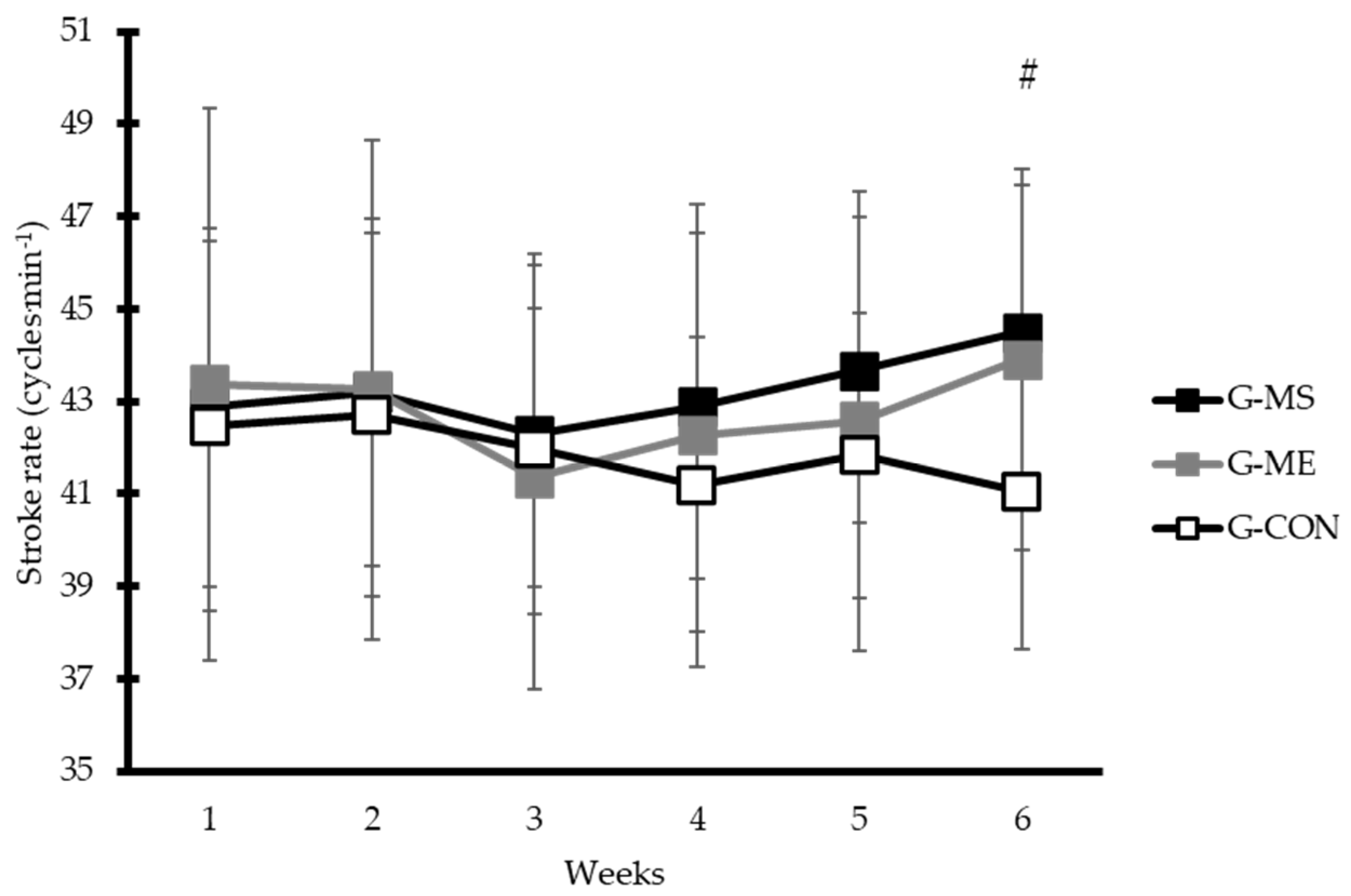 Applsci 14 02403 g006