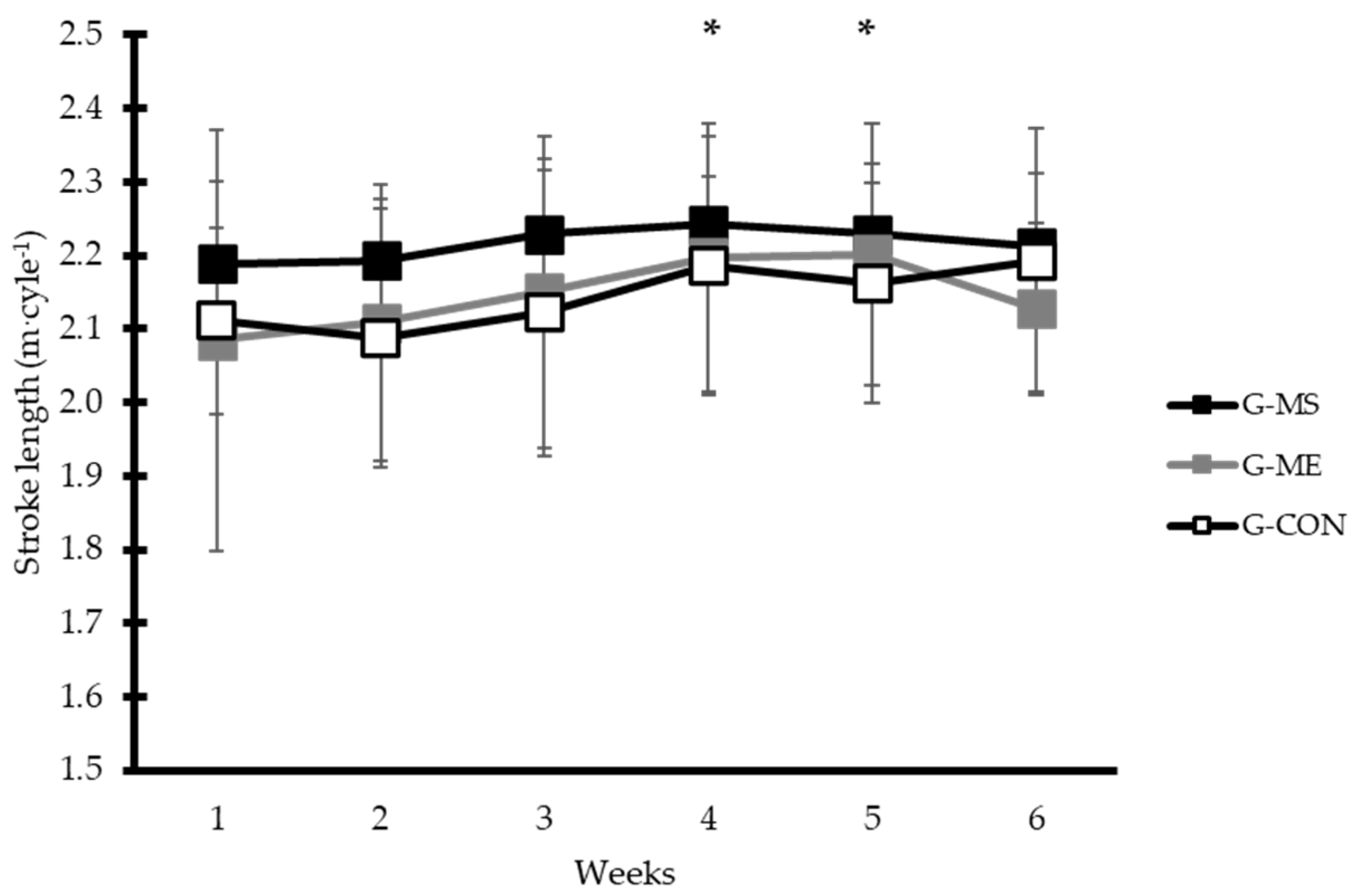 Applsci 14 02403 g007