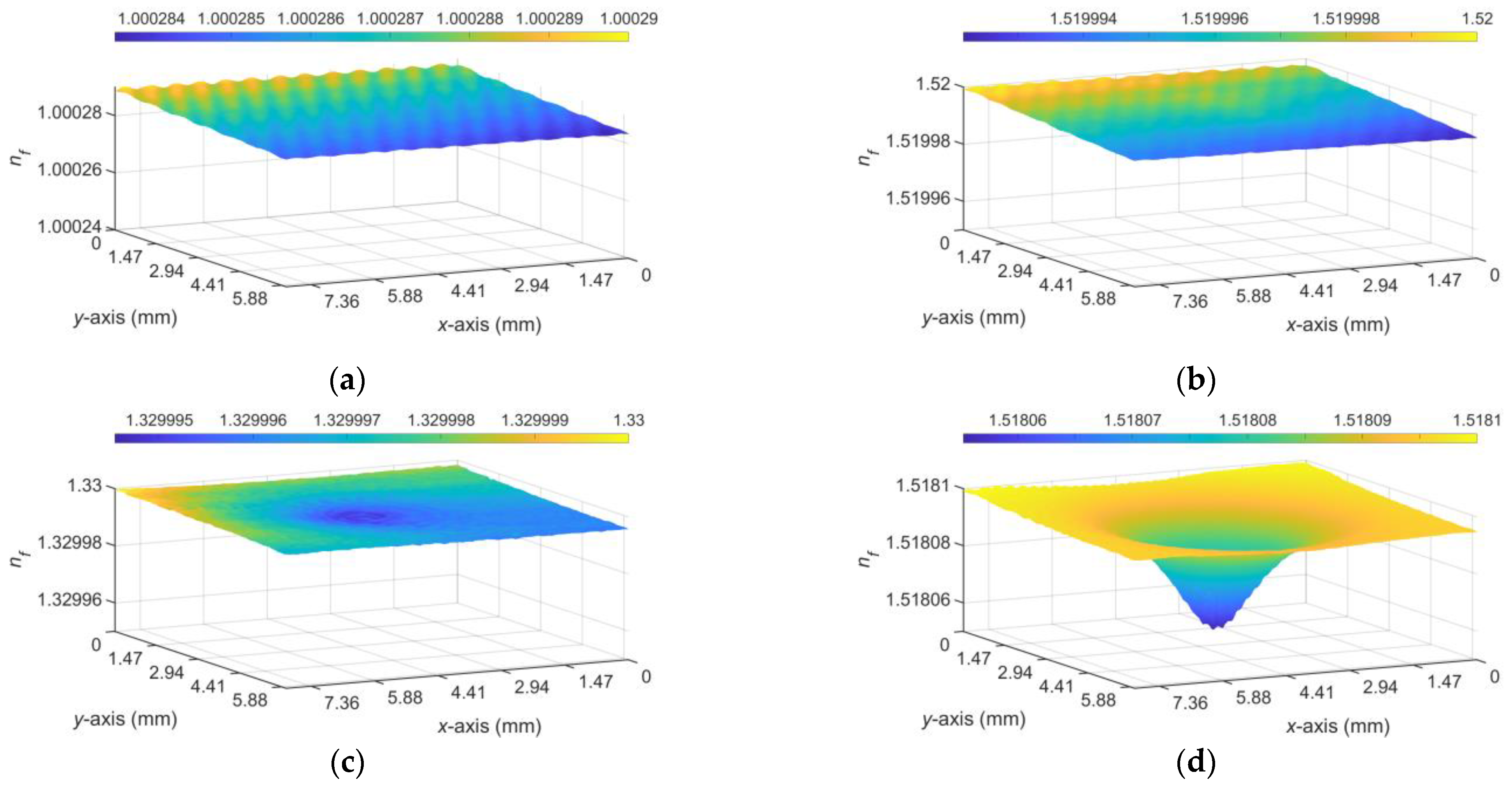Applsci 14 02404 g006