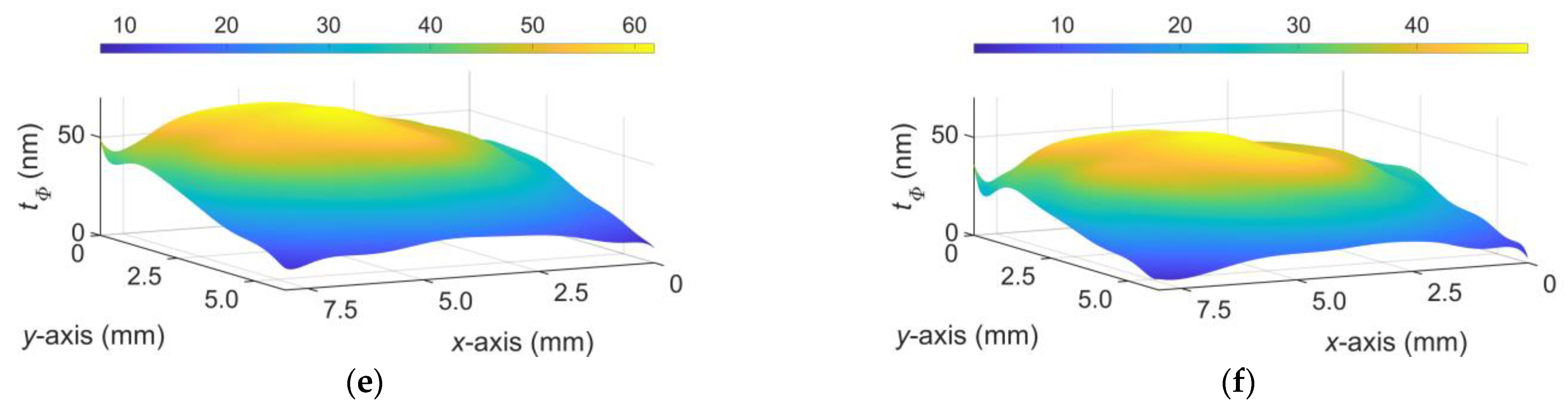 Applsci 14 02404 g013b