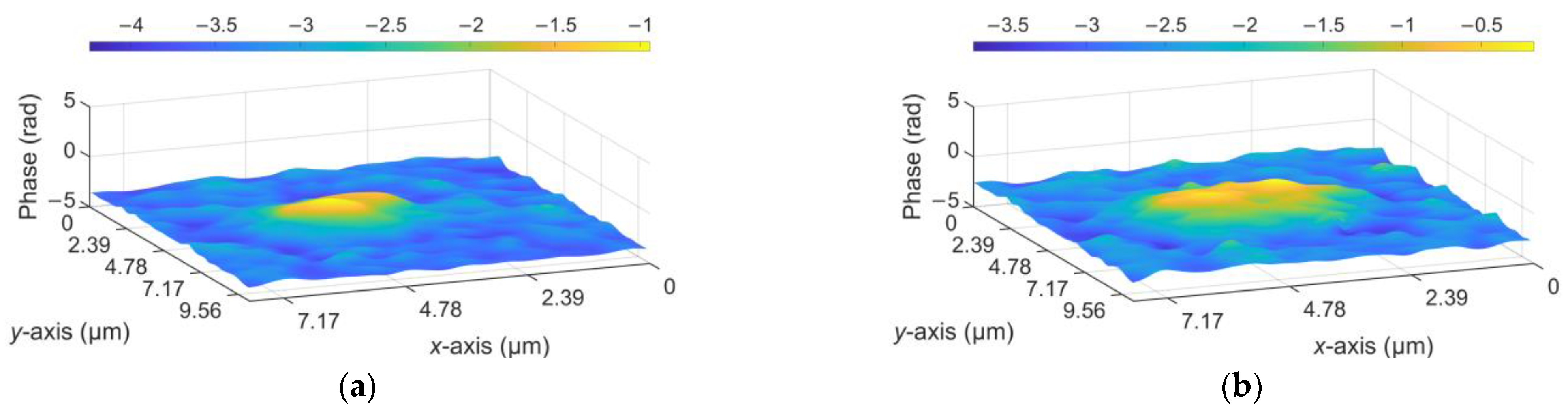 Applsci 14 02404 g019a