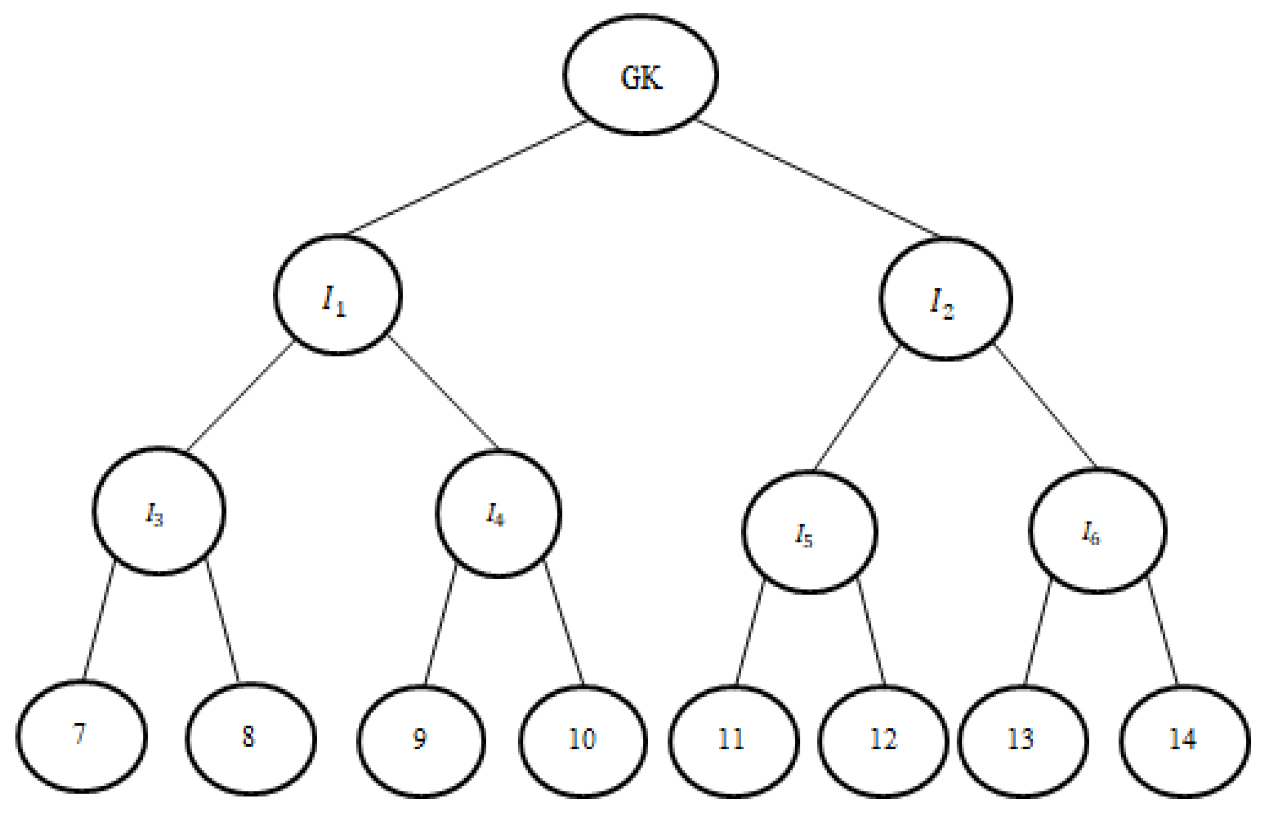 Applsci 14 02405 g004 Applsci 14 02405 g004