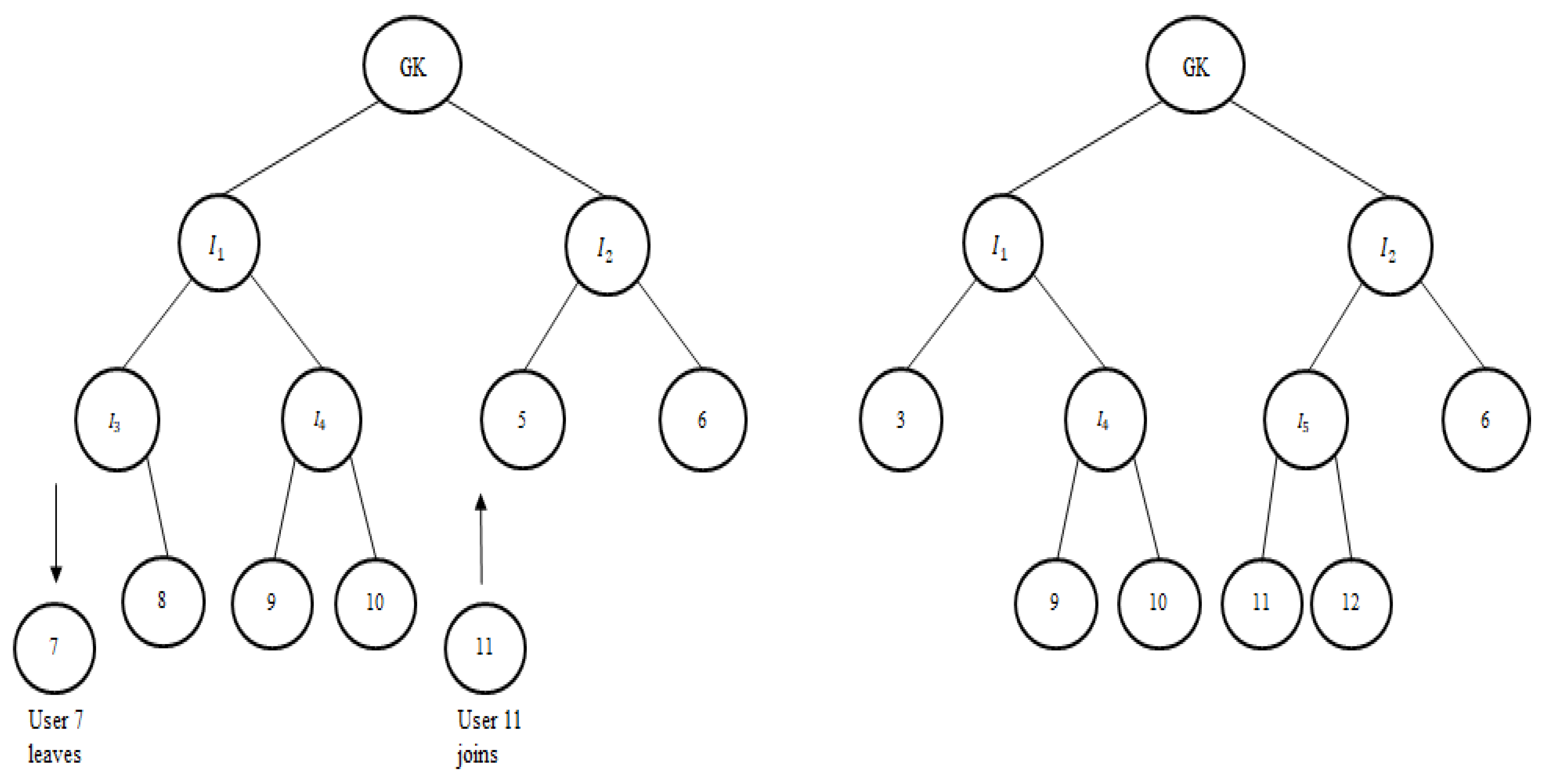Applsci 14 02405 g005 Applsci 14 02405 g005