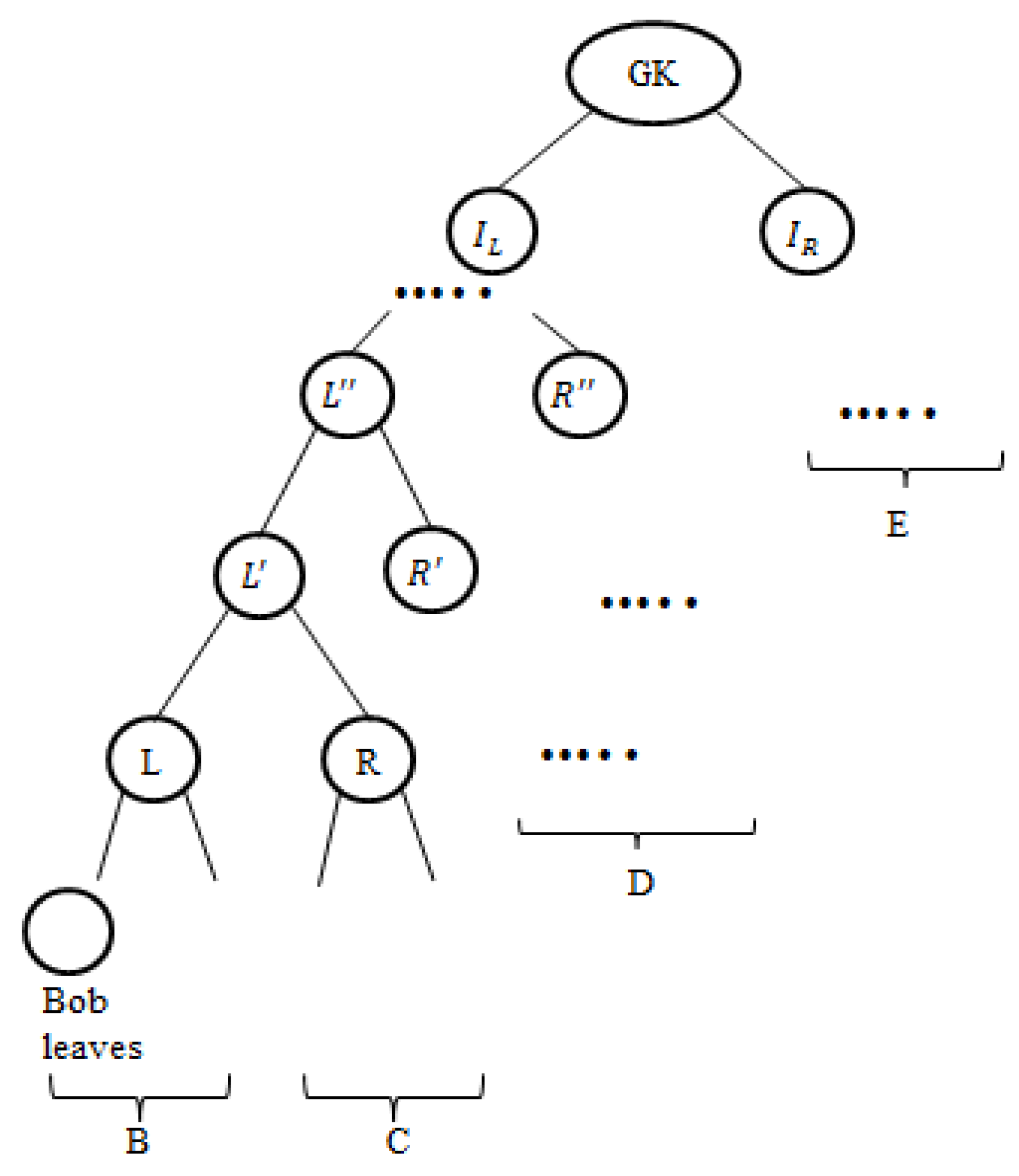 Applsci 14 02405 g010 Applsci 14 02405 g010