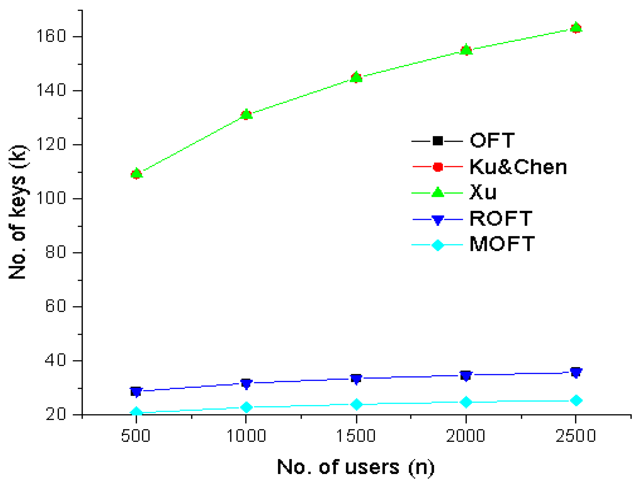 Applsci 14 02405 g011 Applsci 14 02405 g011
