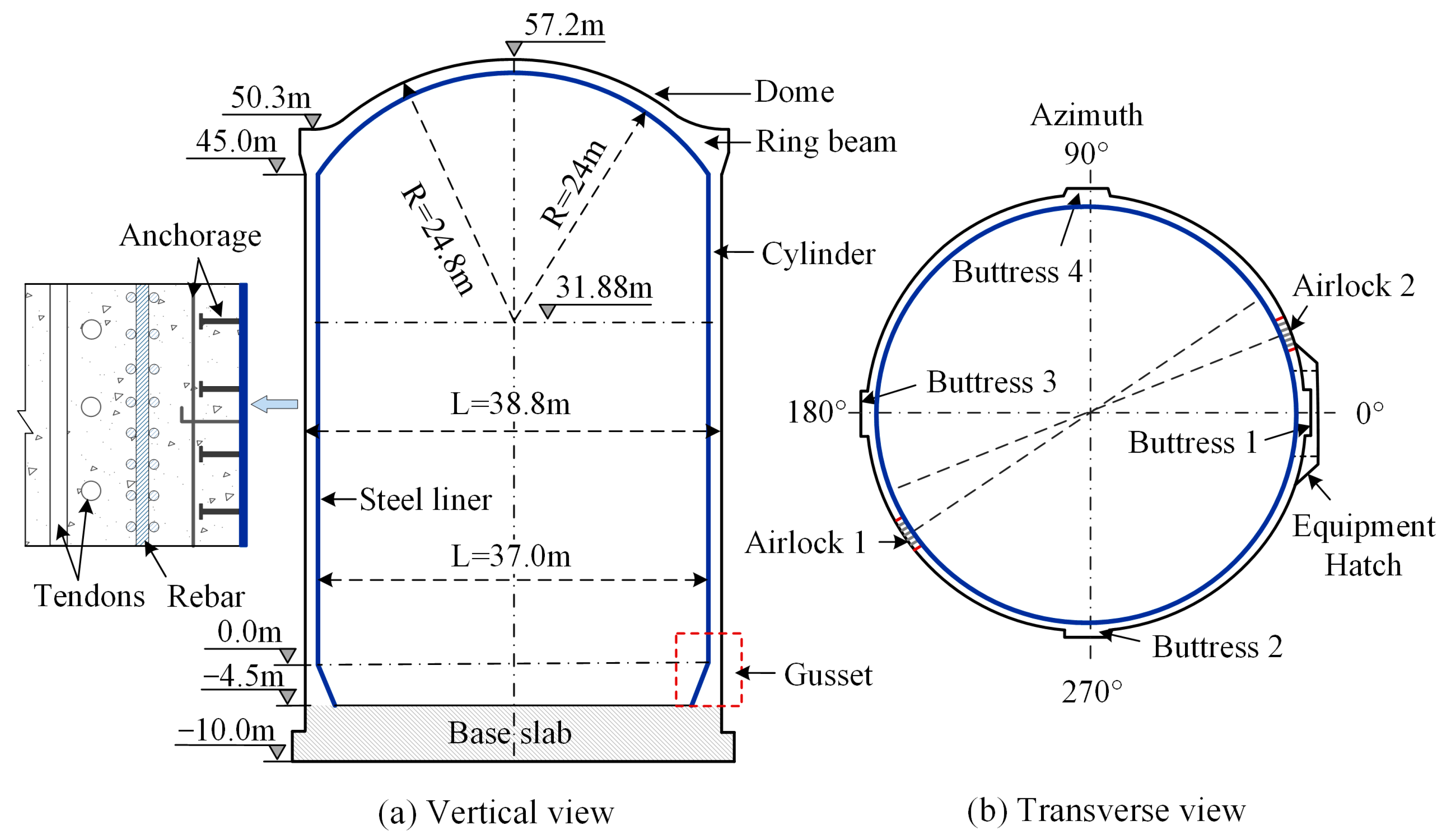Applsci 14 02407 g003