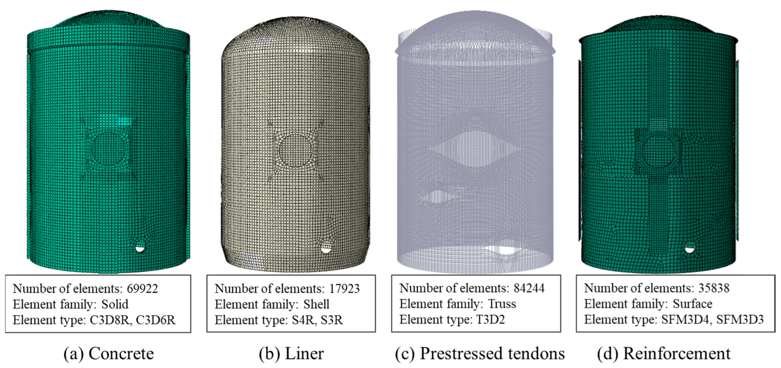 Applsci 14 02407 g004