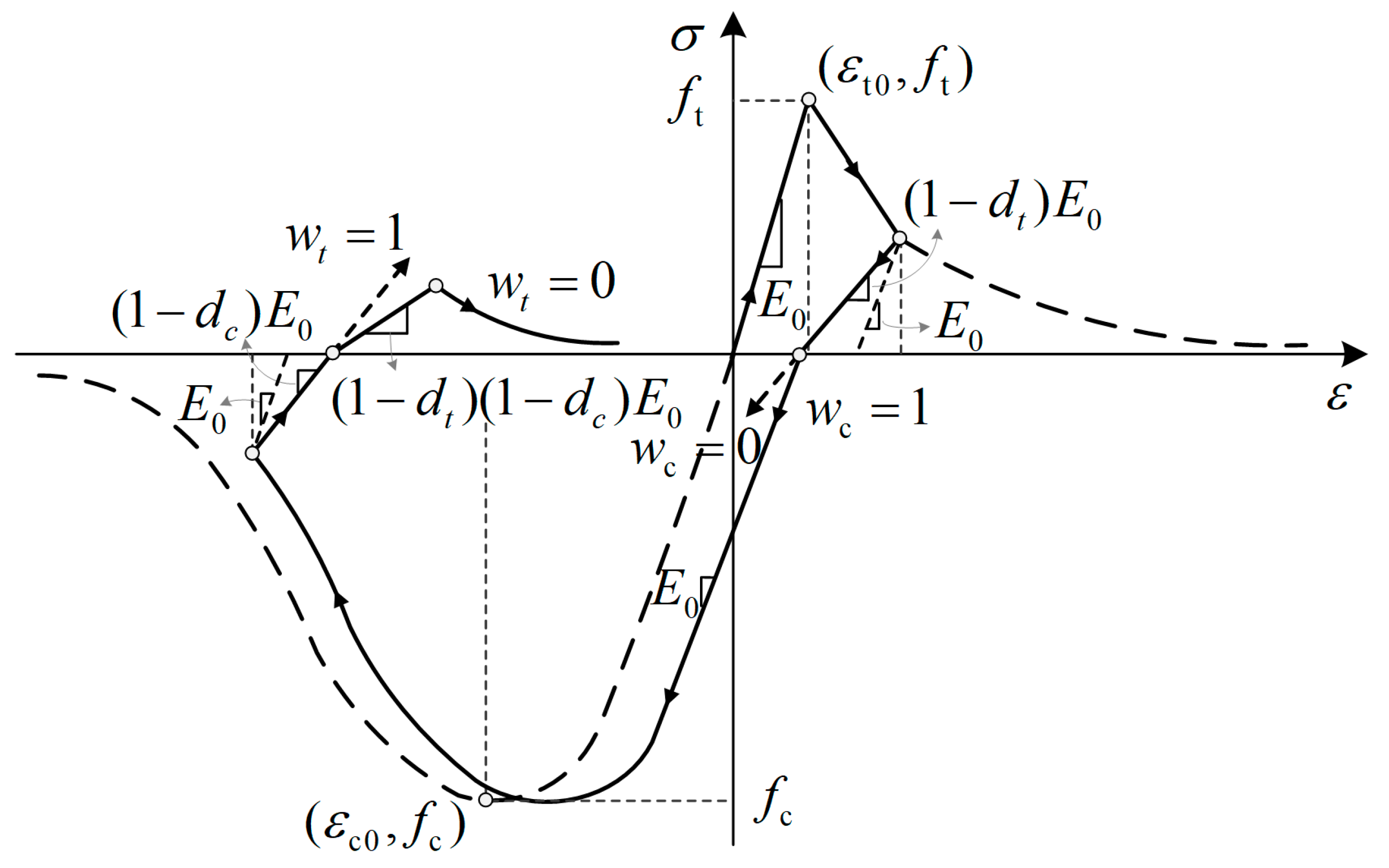 Applsci 14 02407 g005