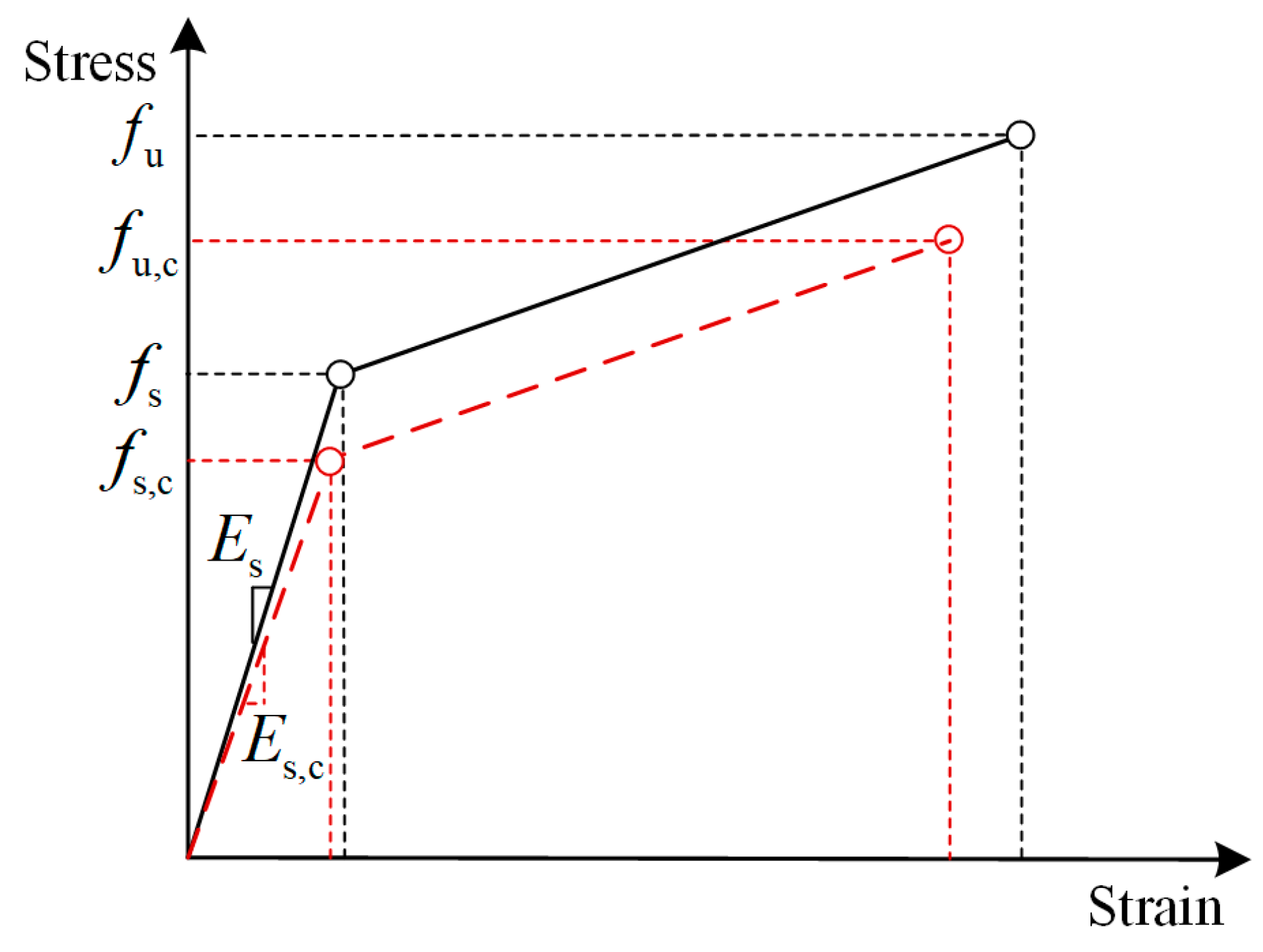 Applsci 14 02407 g006