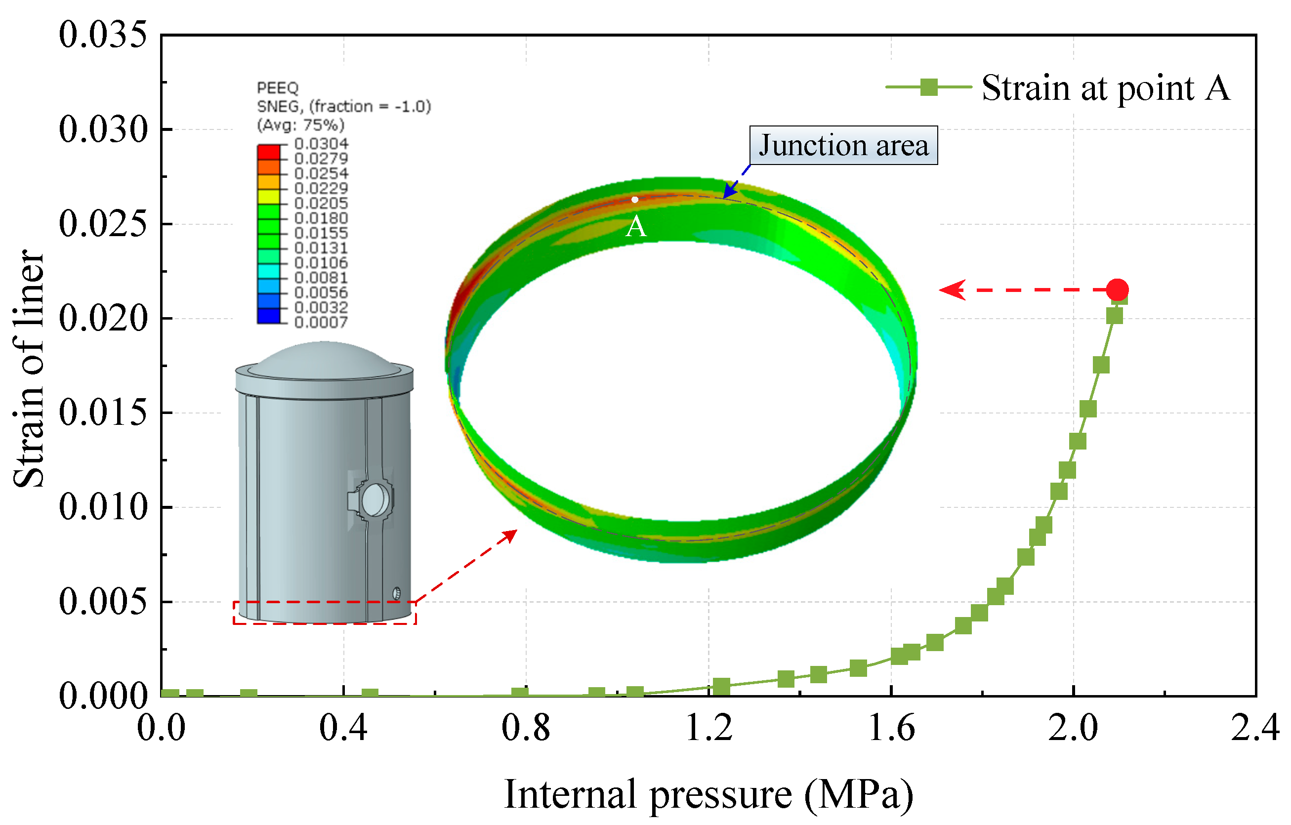 Applsci 14 02407 g007