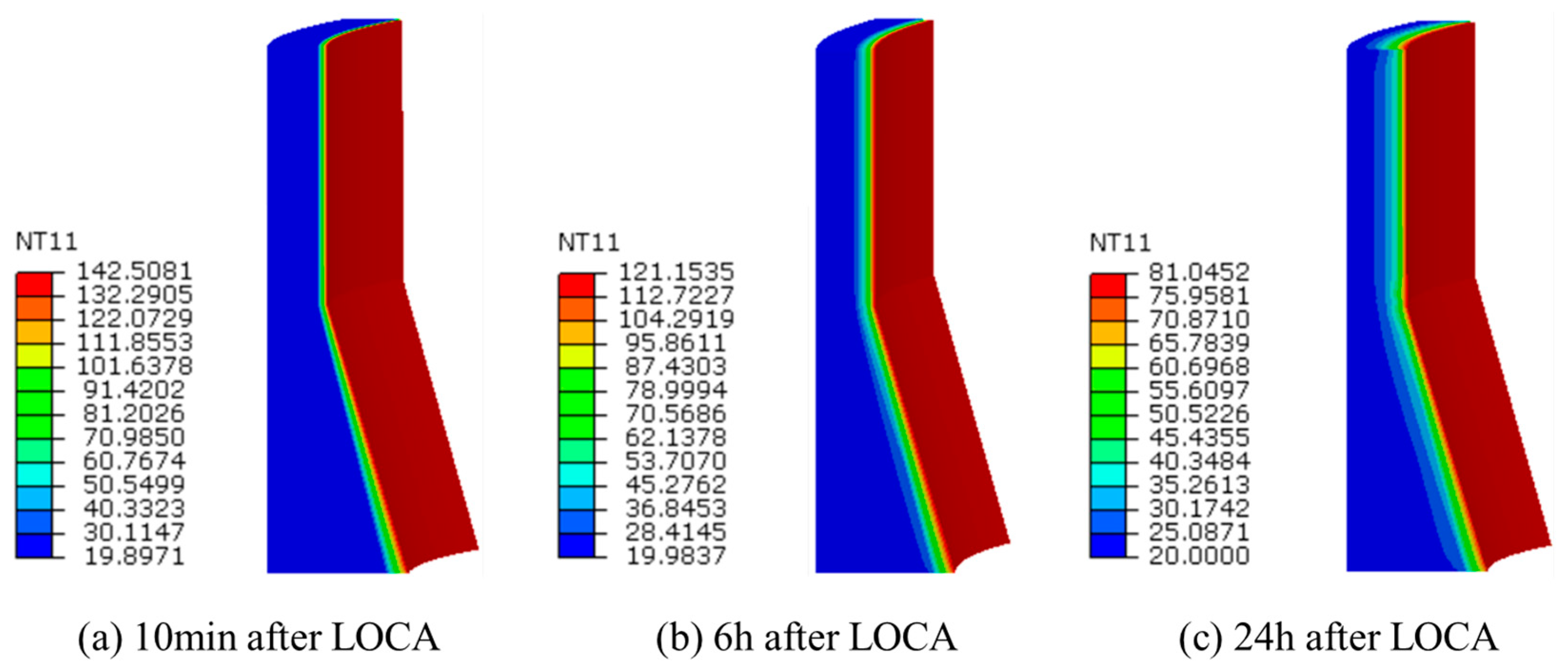 Applsci 14 02407 g009