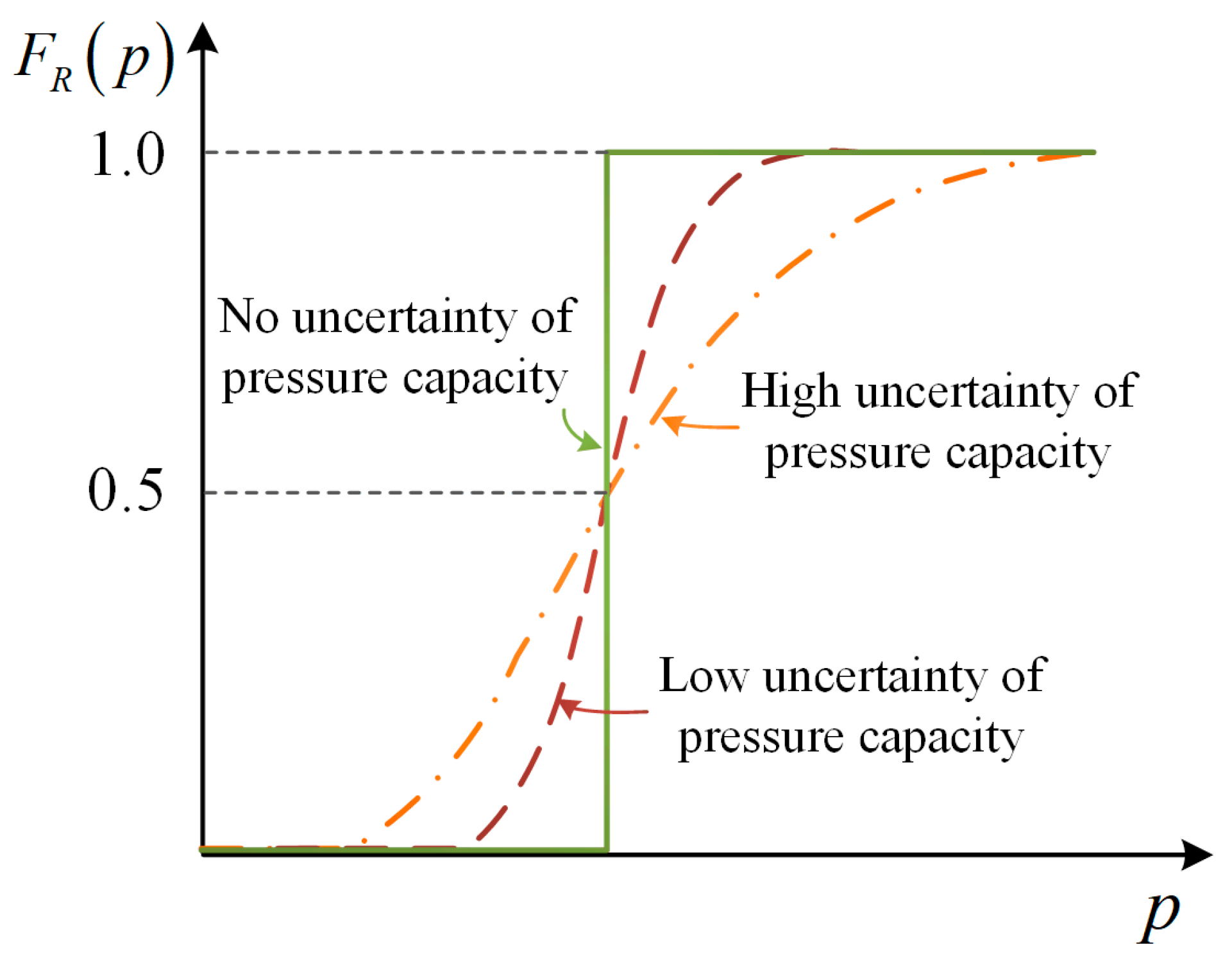 Applsci 14 02407 g011