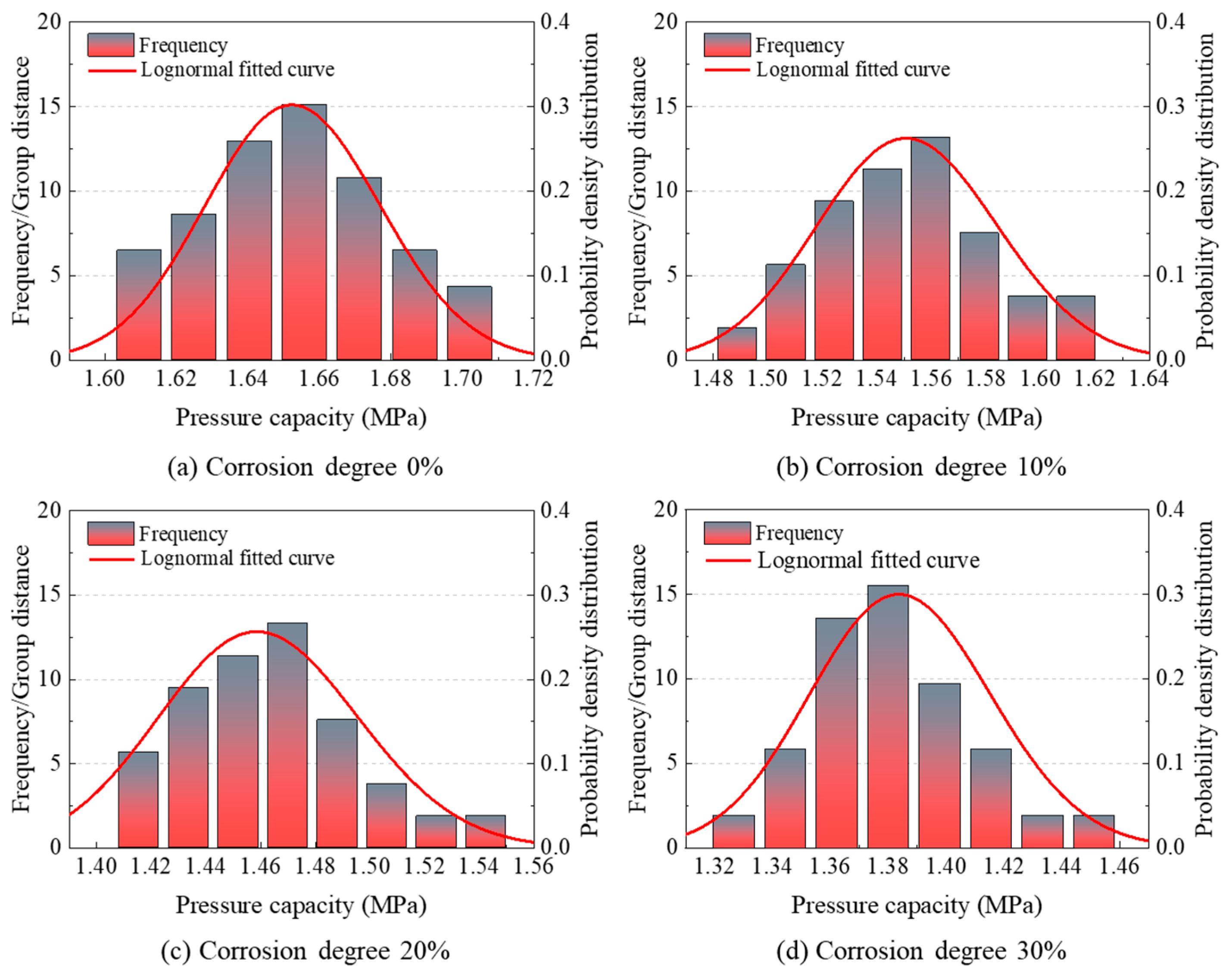 Applsci 14 02407 g013
