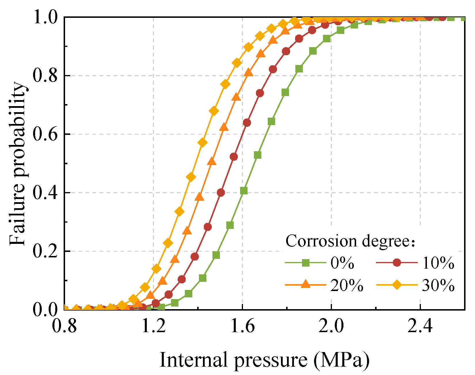 Applsci 14 02407 g014