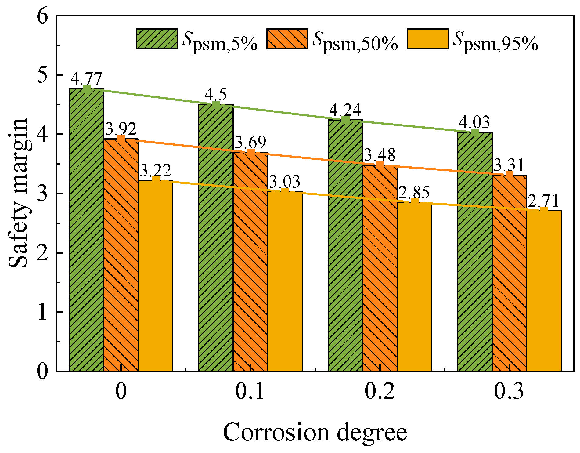 Applsci 14 02407 g015