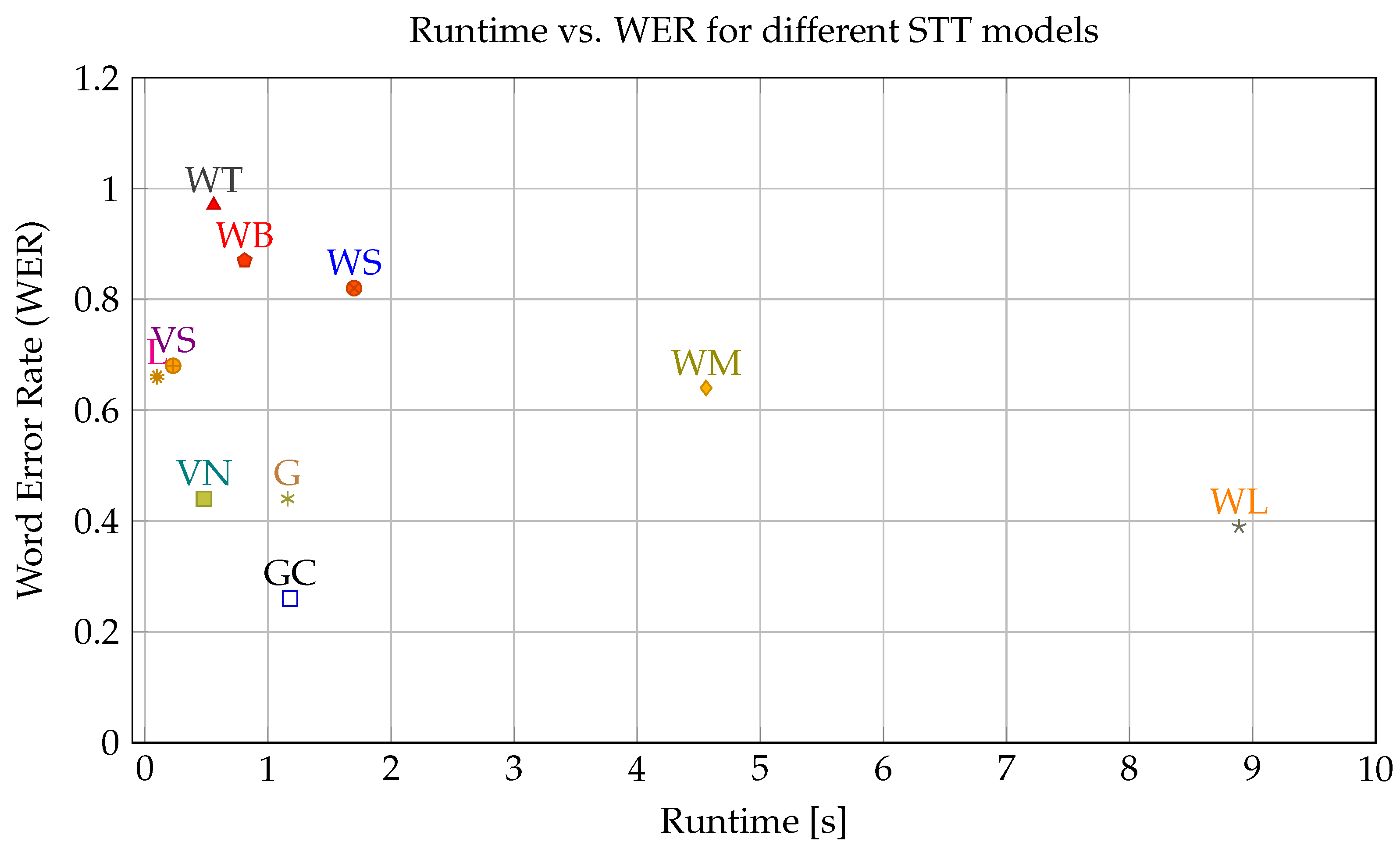 Applsci 14 02408 g006