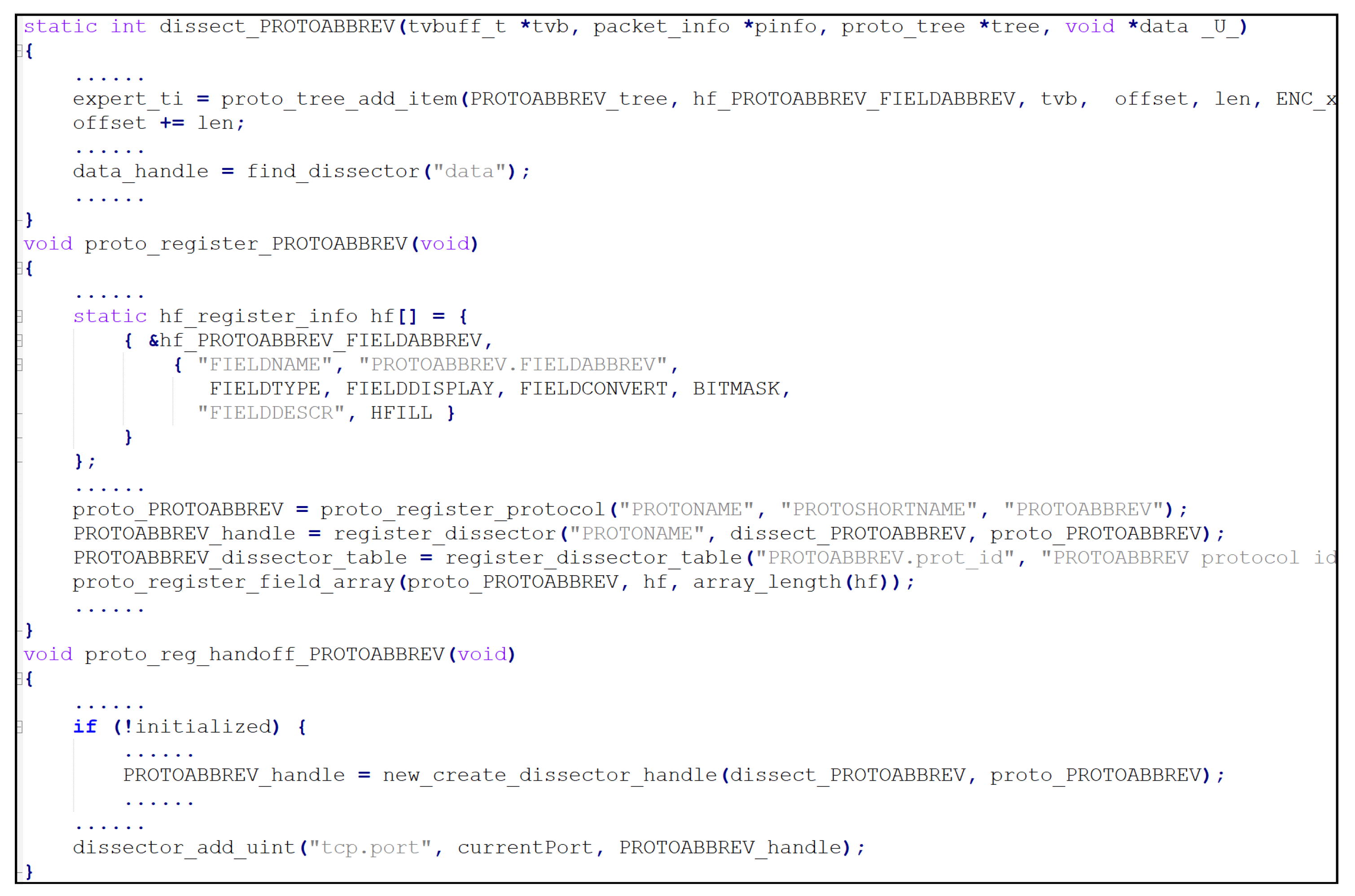 Applsci 14 02409 g002