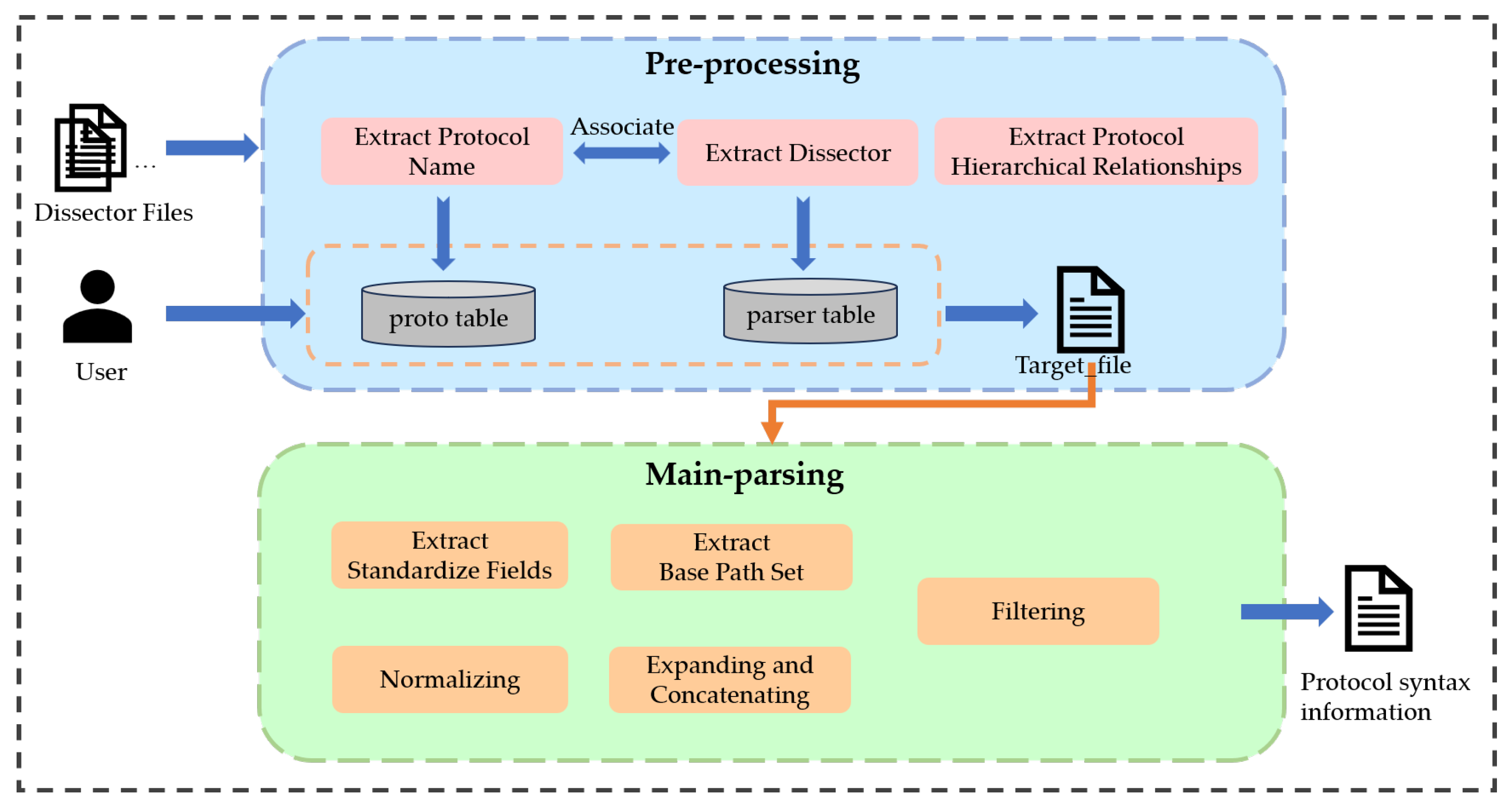 Applsci 14 02409 g003