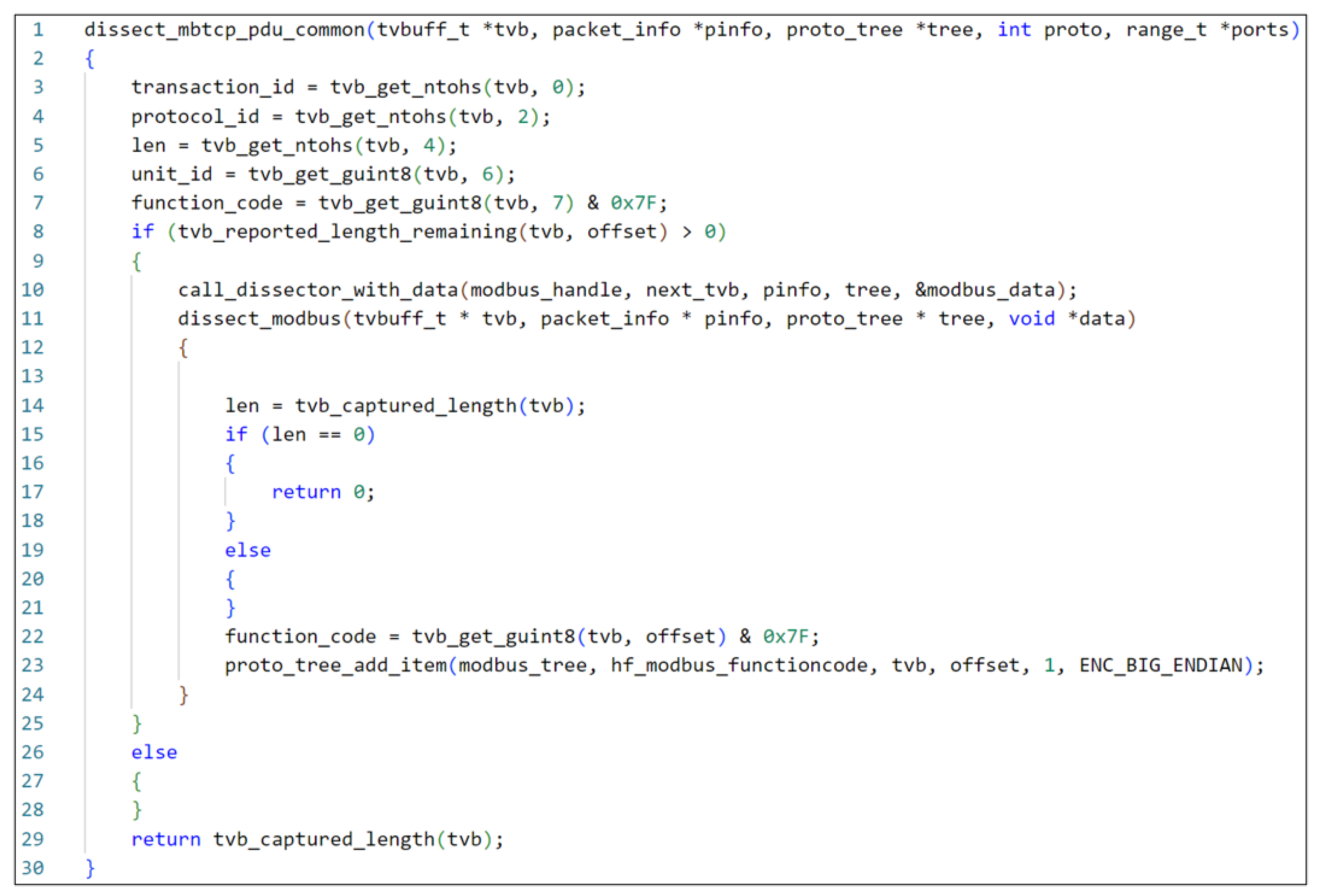 Applsci 14 02409 g005