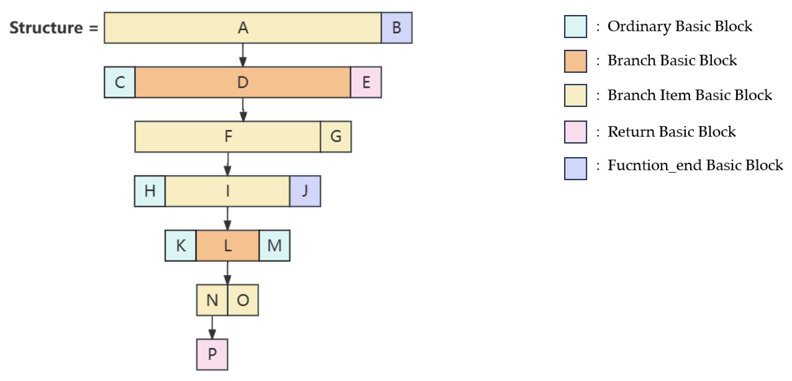 Applsci 14 02409 g006