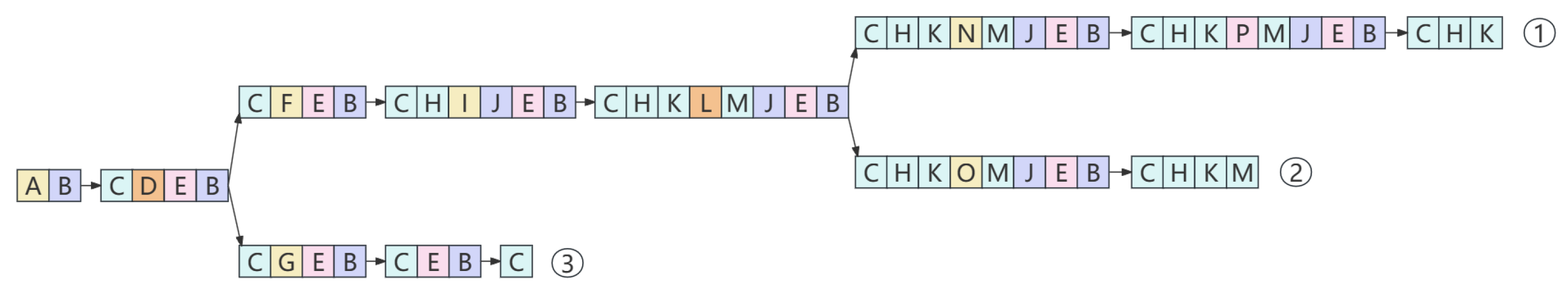 Applsci 14 02409 g007